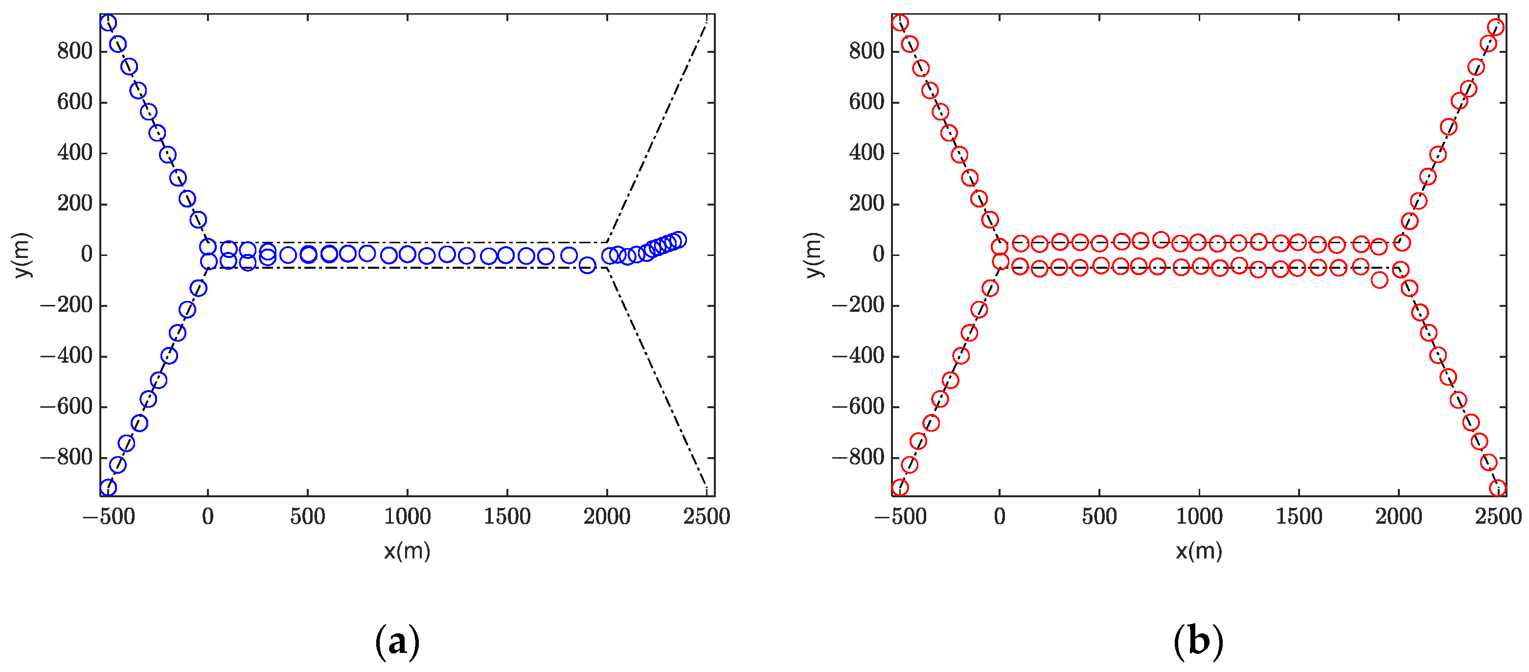 Electronics 11 00582 g004