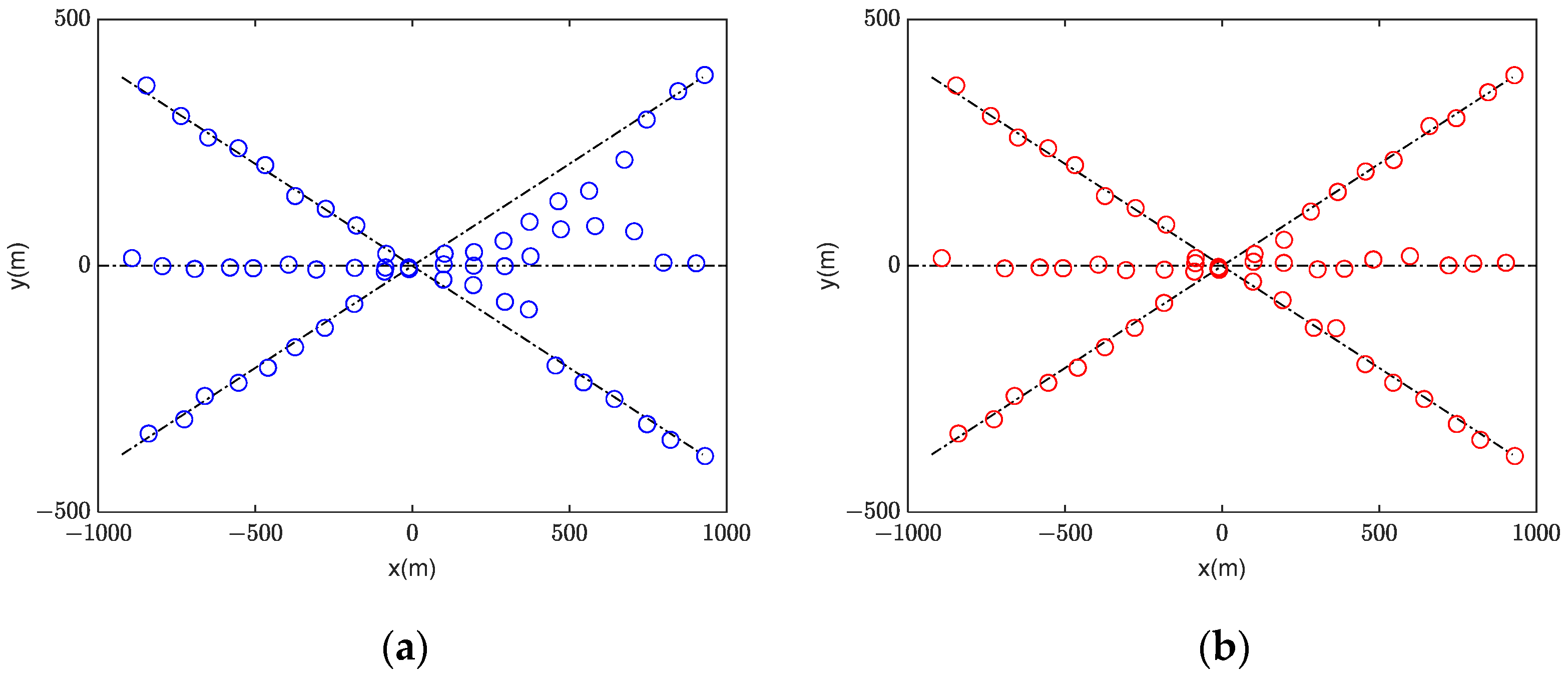 Electronics 11 00582 g007