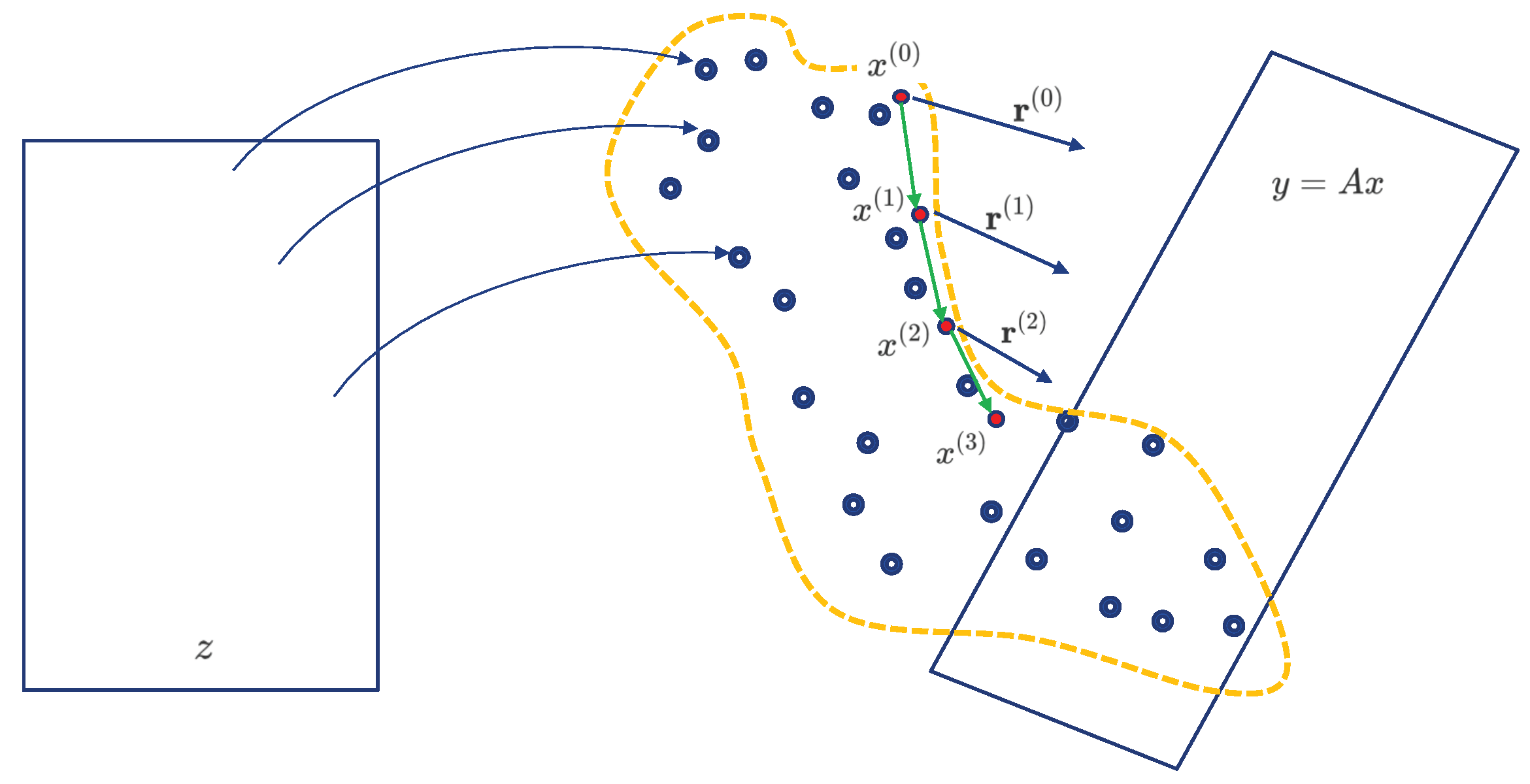 Electronics 11 00586 g003 550