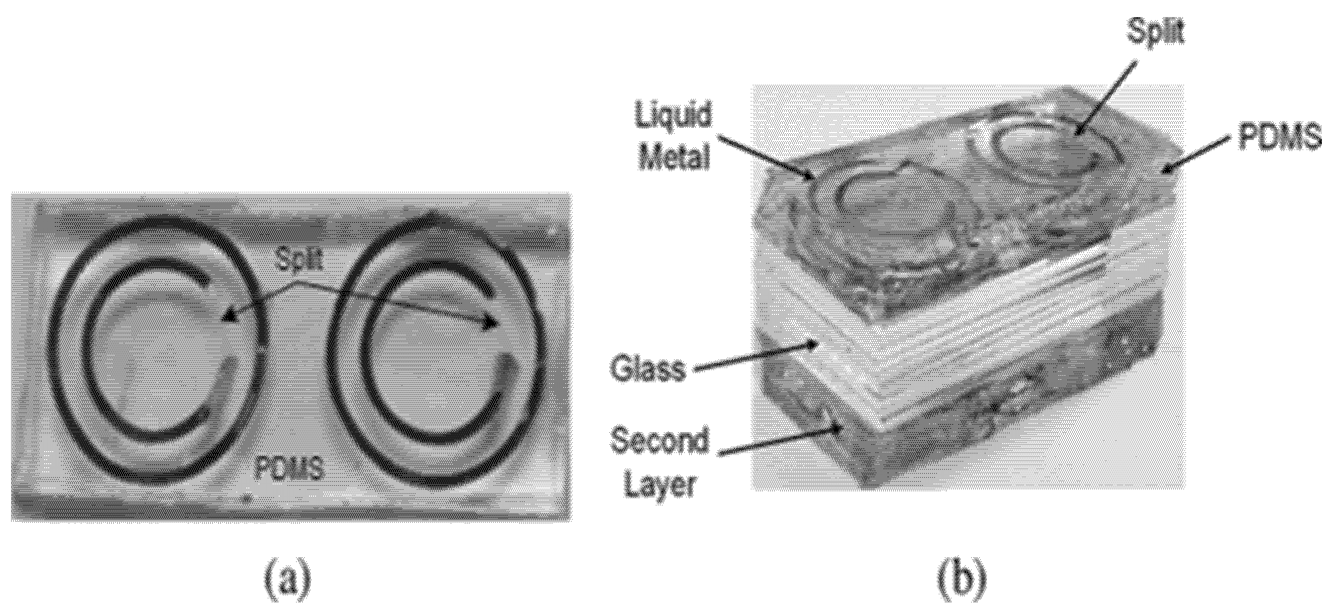 Electronics 11 00587 g010 550