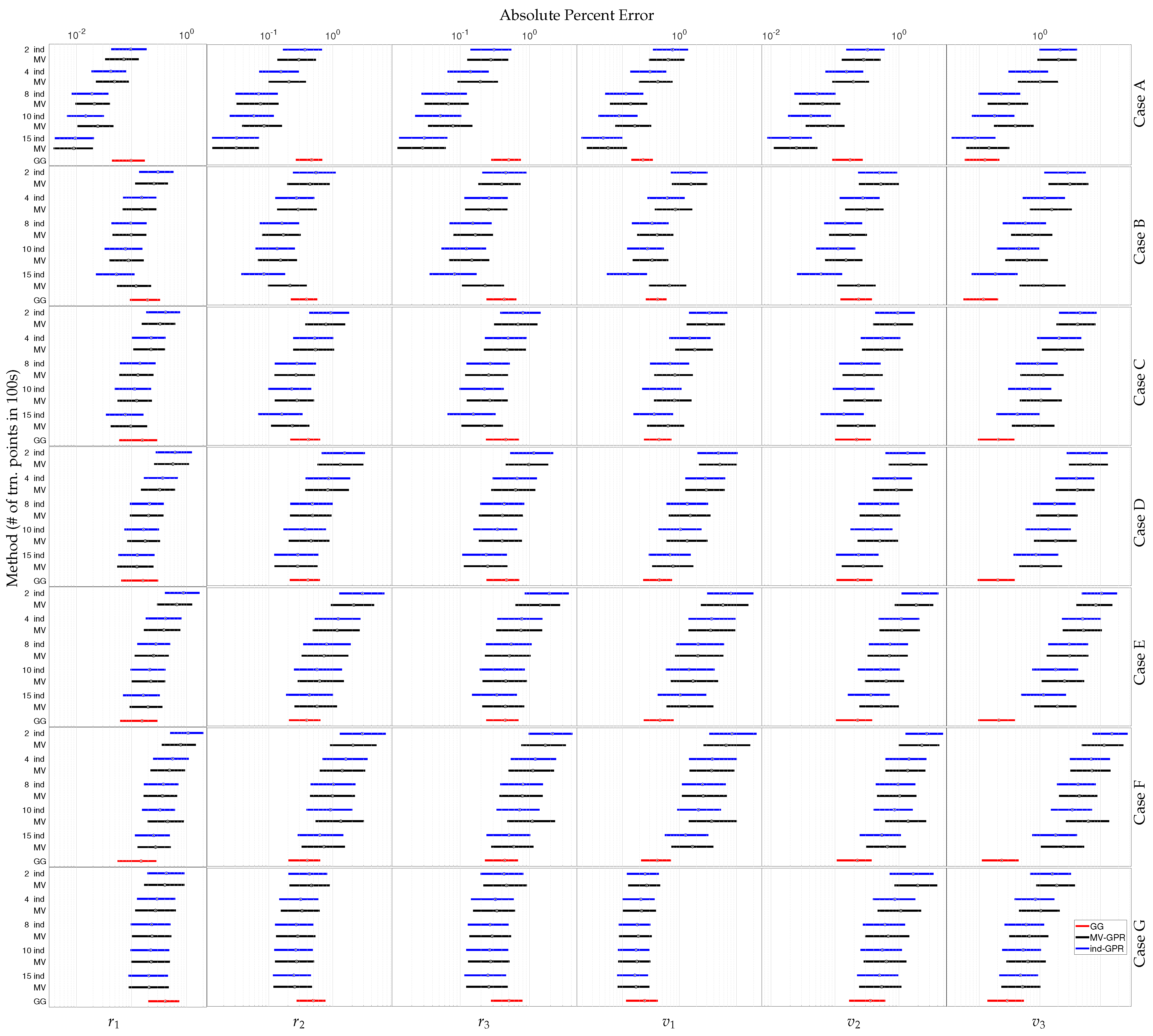 Electronics 11 00588 g004 550