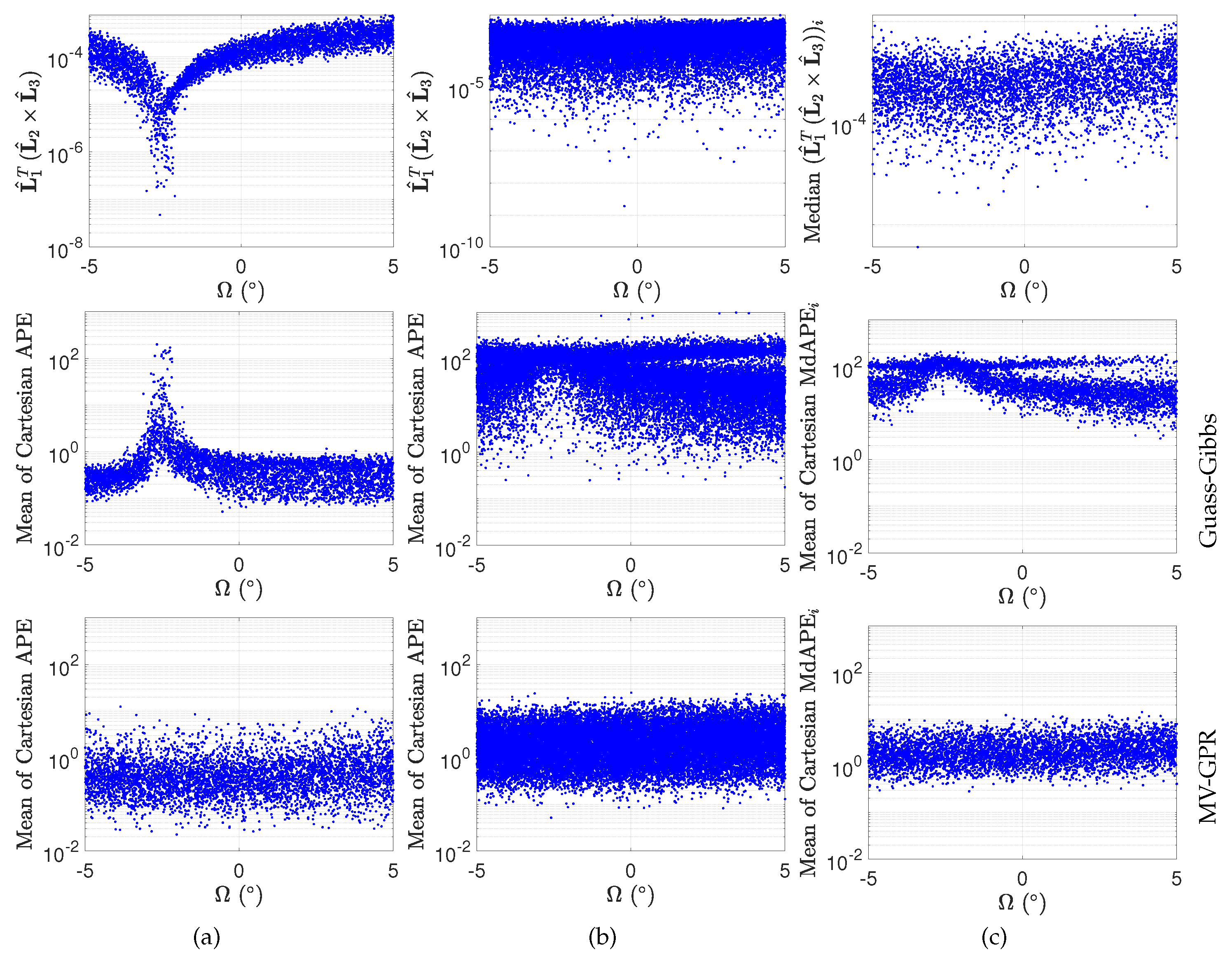 Electronics 11 00588 g007 550