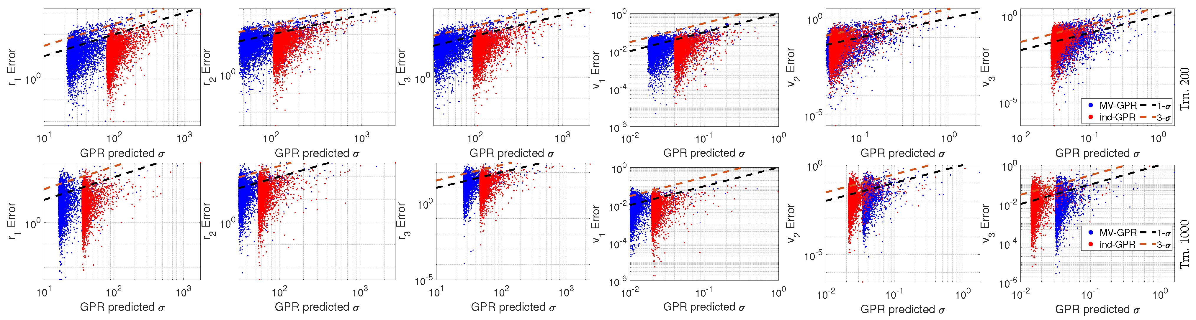 Electronics 11 00588 g009 550