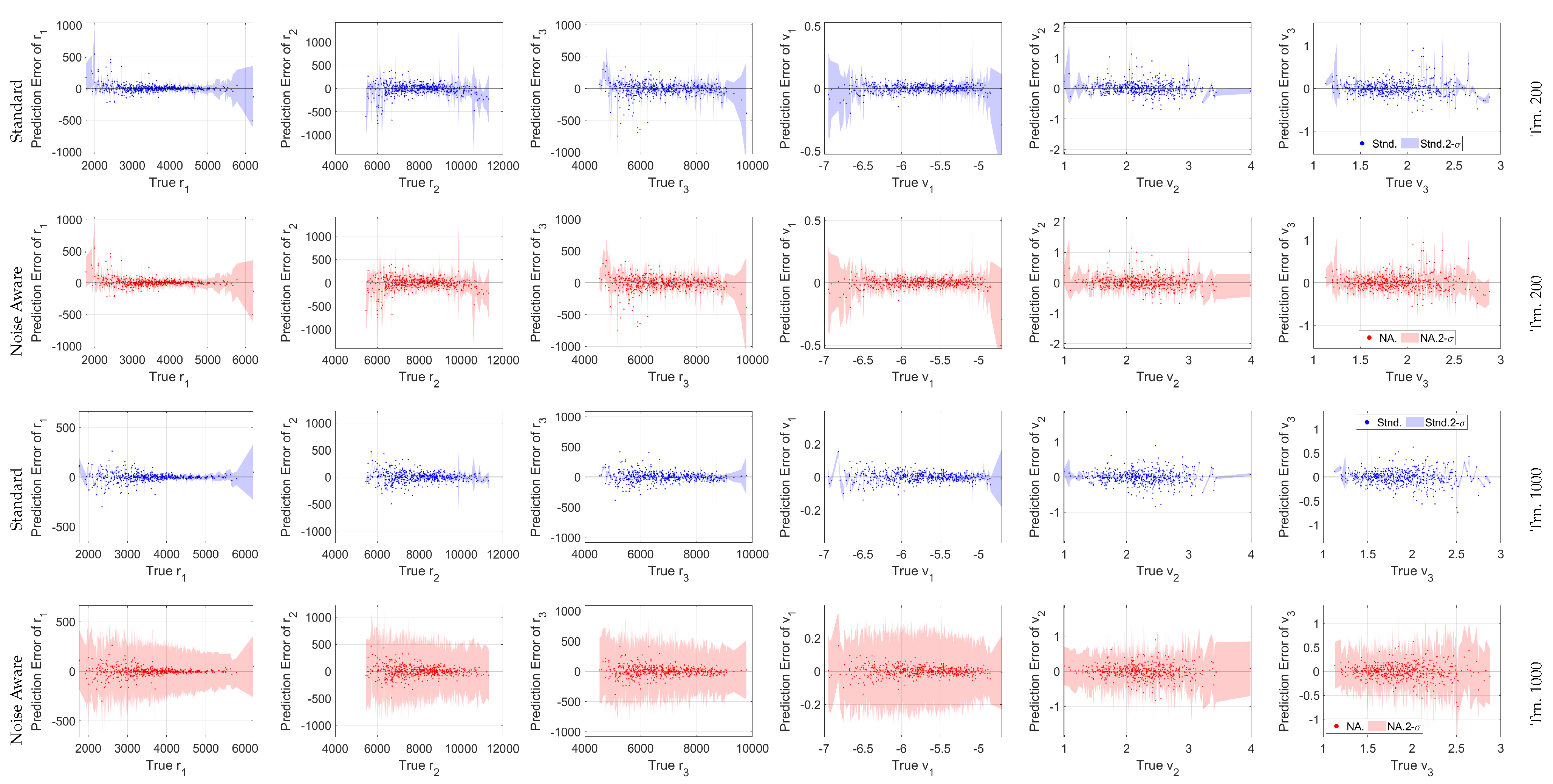 Electronics 11 00588 g013 550