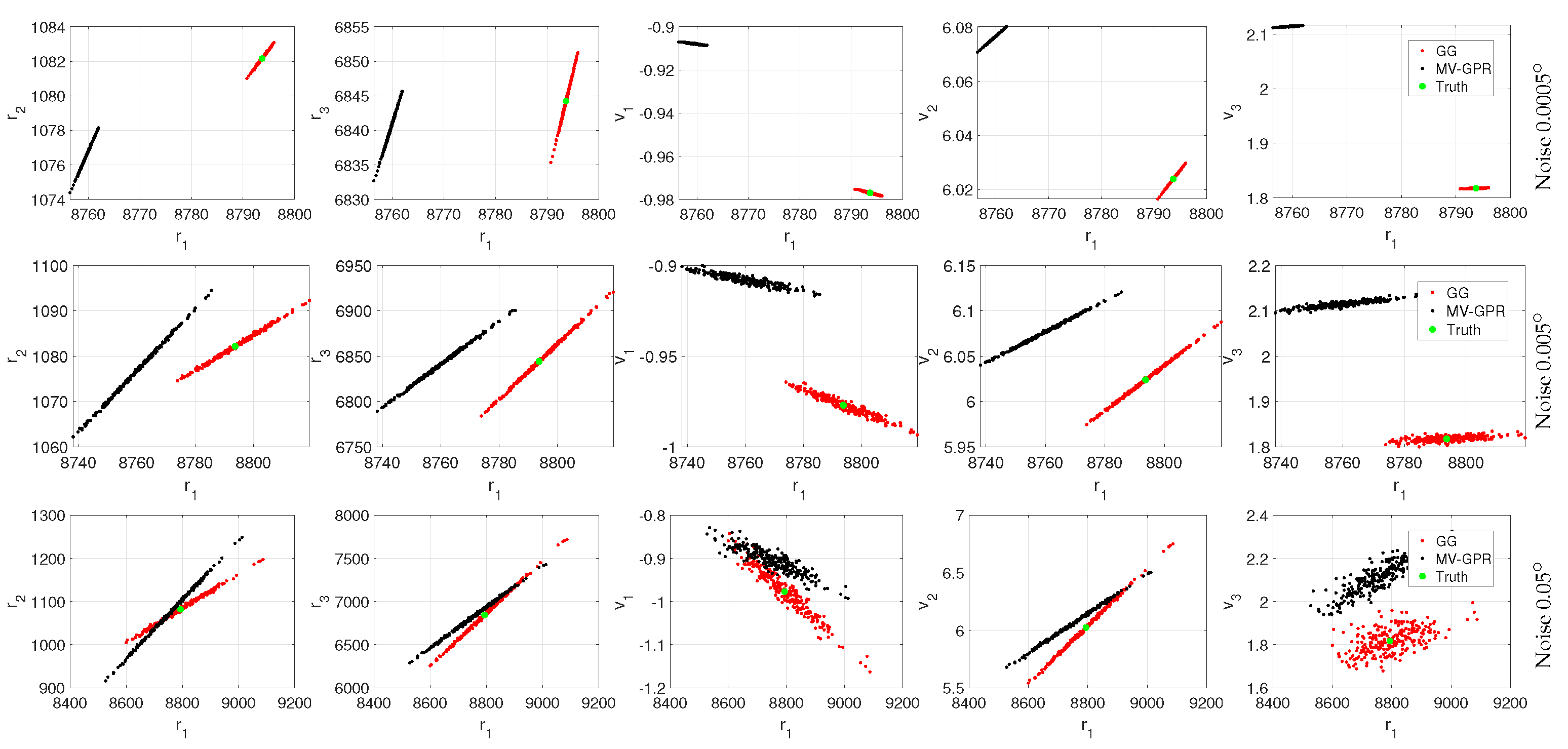 Electronics 11 00588 g014 550