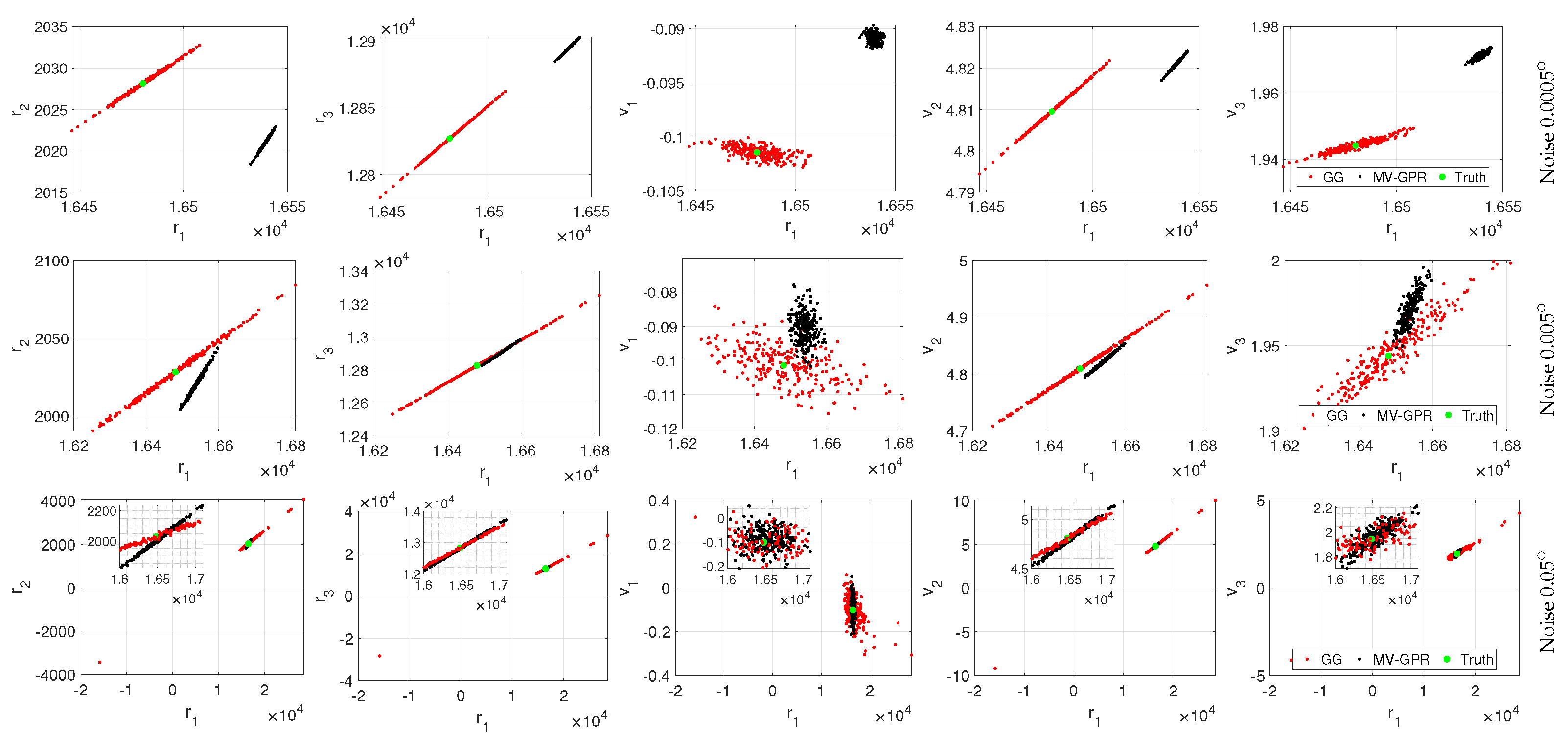 Electronics 11 00588 g015 550