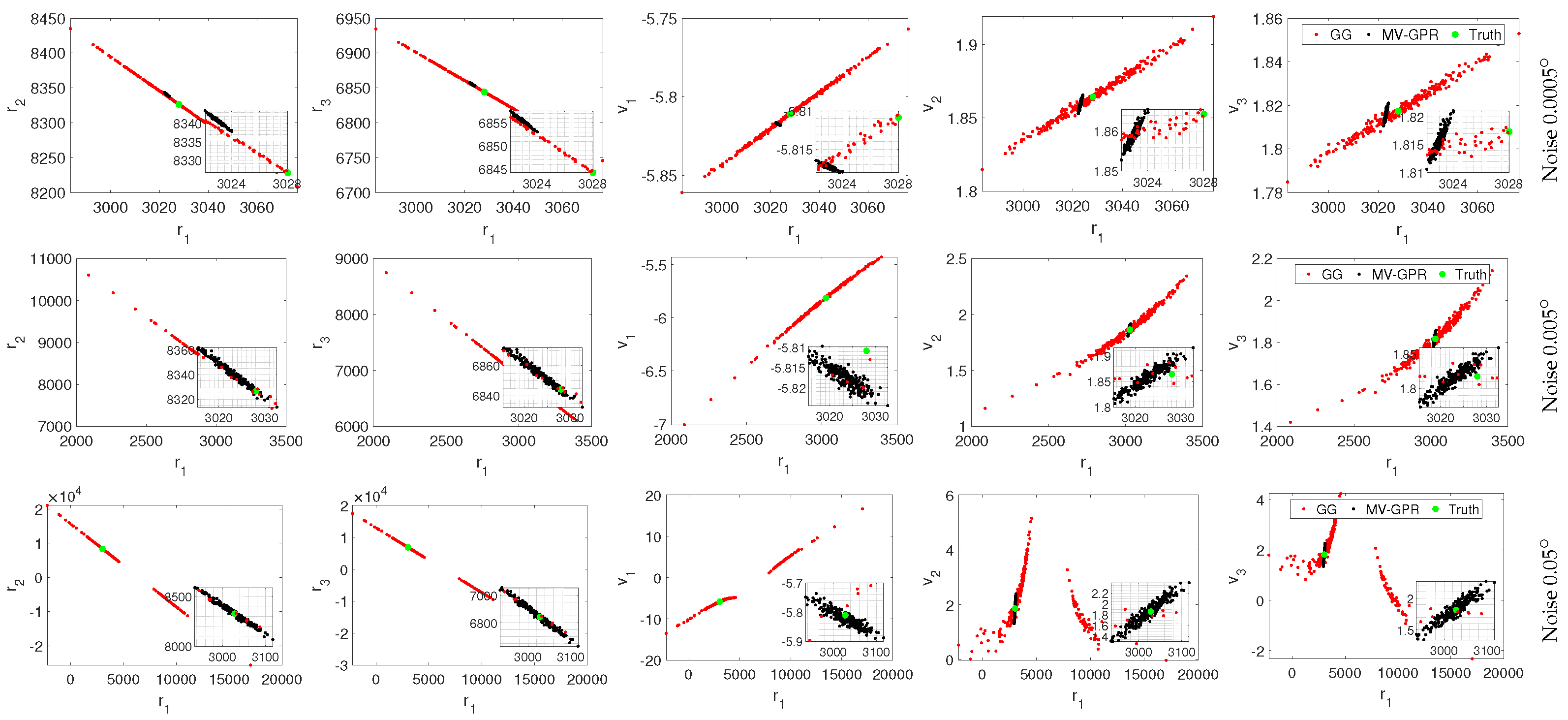 Electronics 11 00588 g016 550