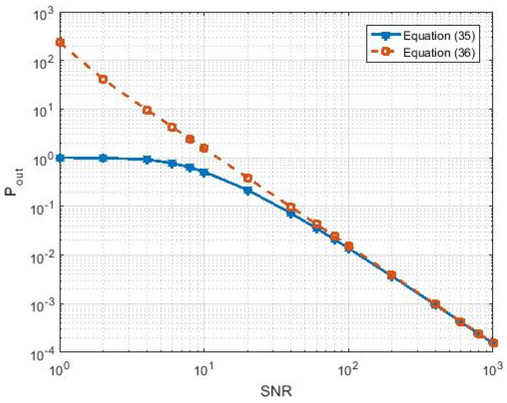 Electronics 11 00589 g004 550