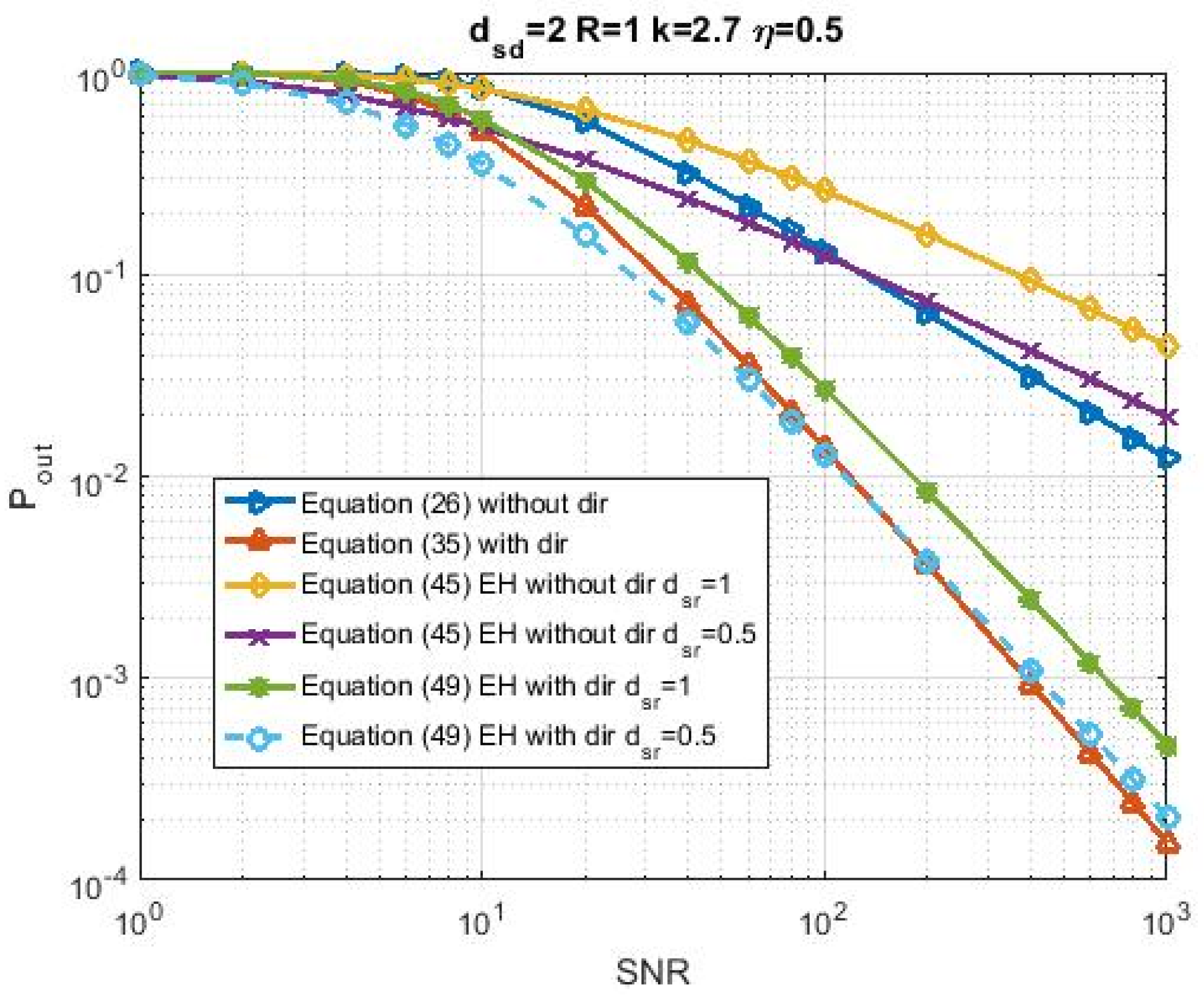 Electronics 11 00589 g007 550
