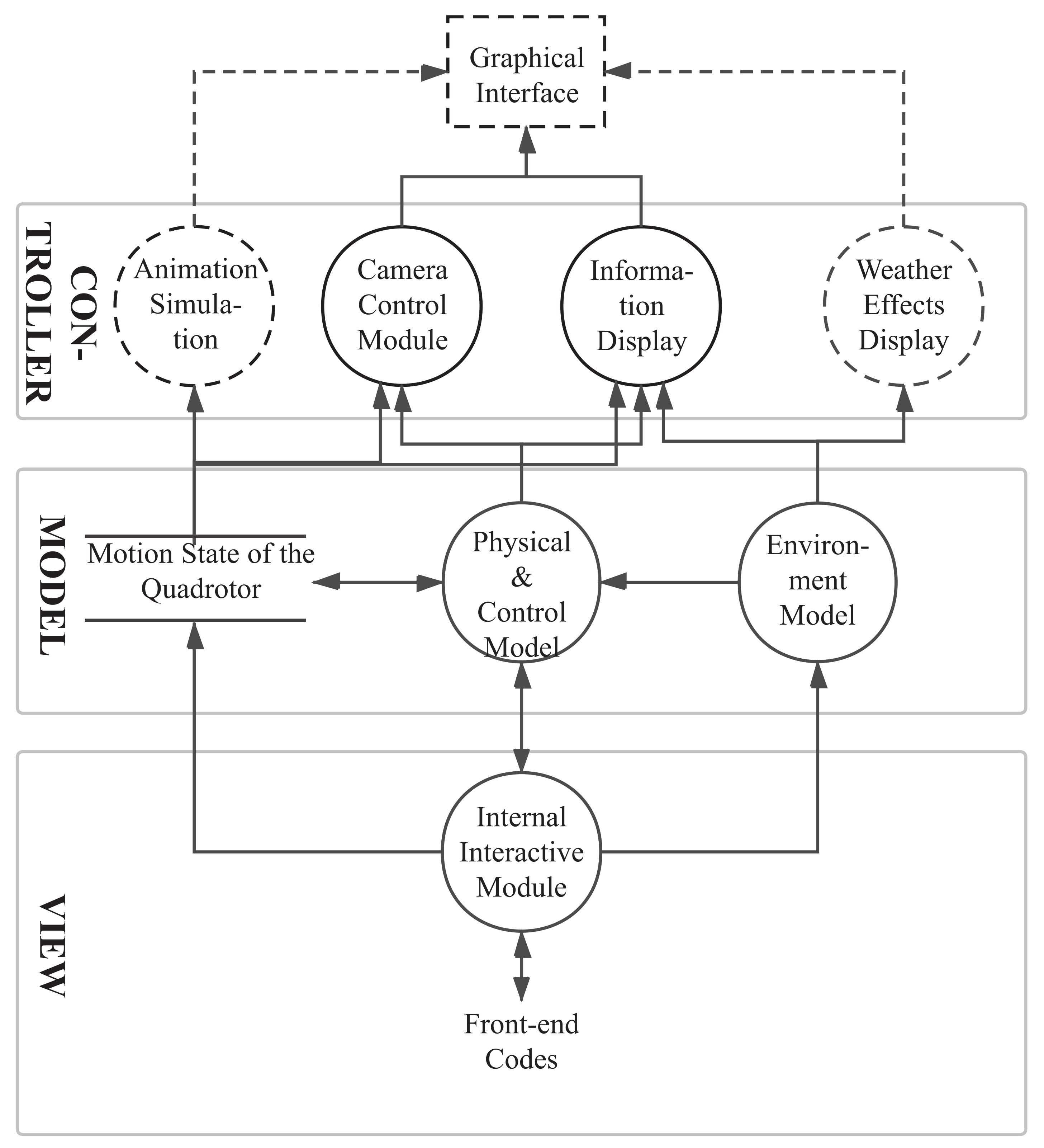 Electronics 11 00590 g004 550