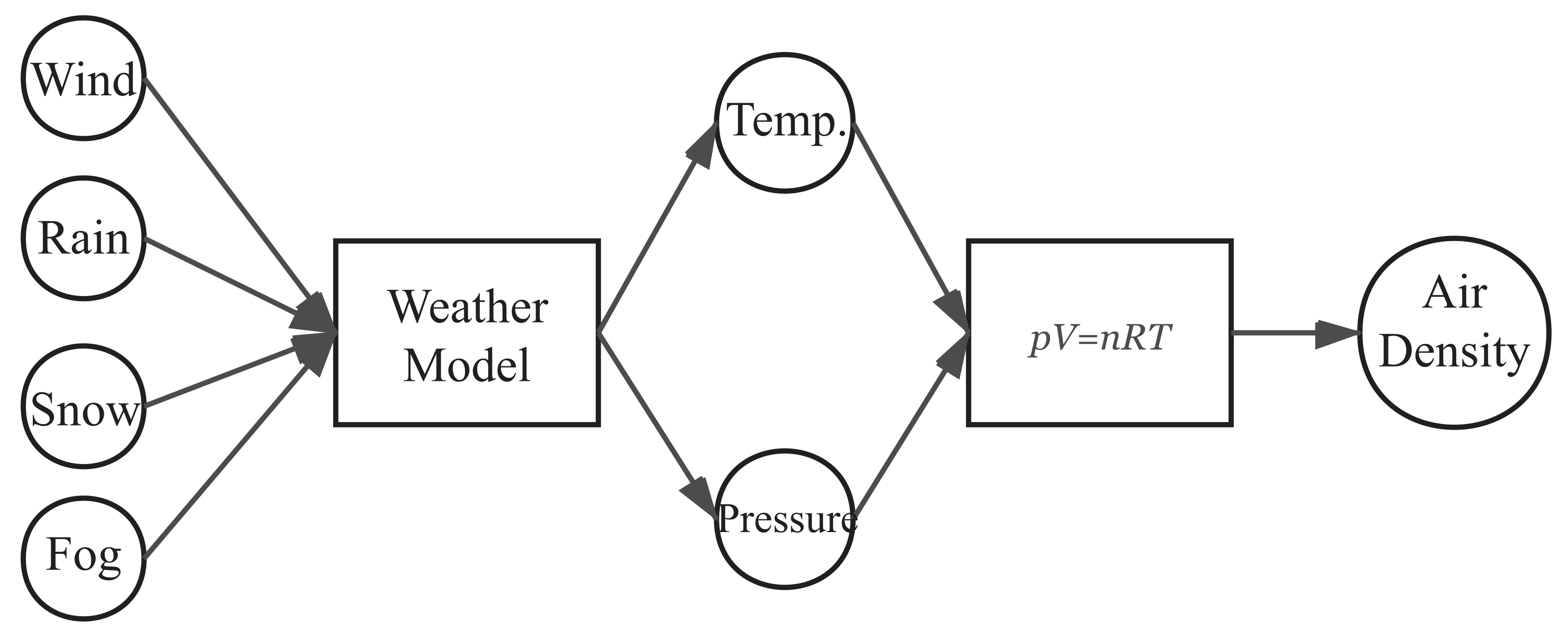 Electronics 11 00590 g009 550