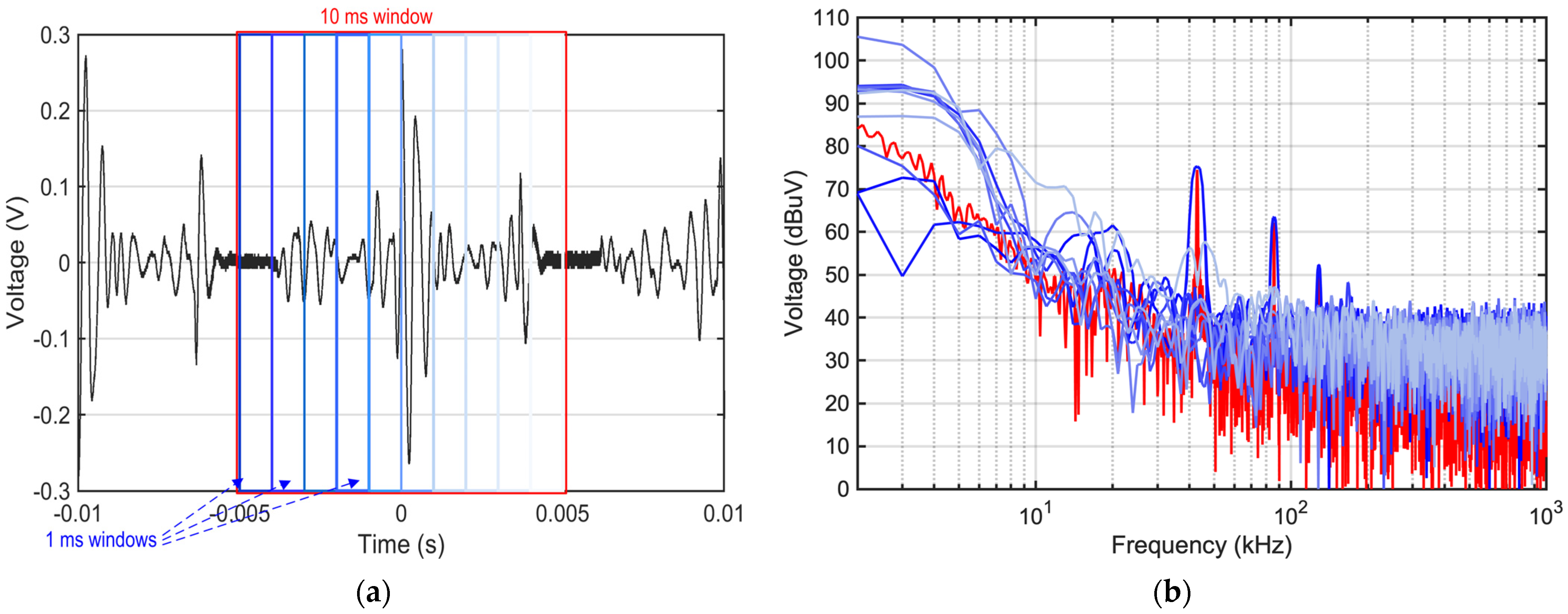 Electronics 11 00591 g006