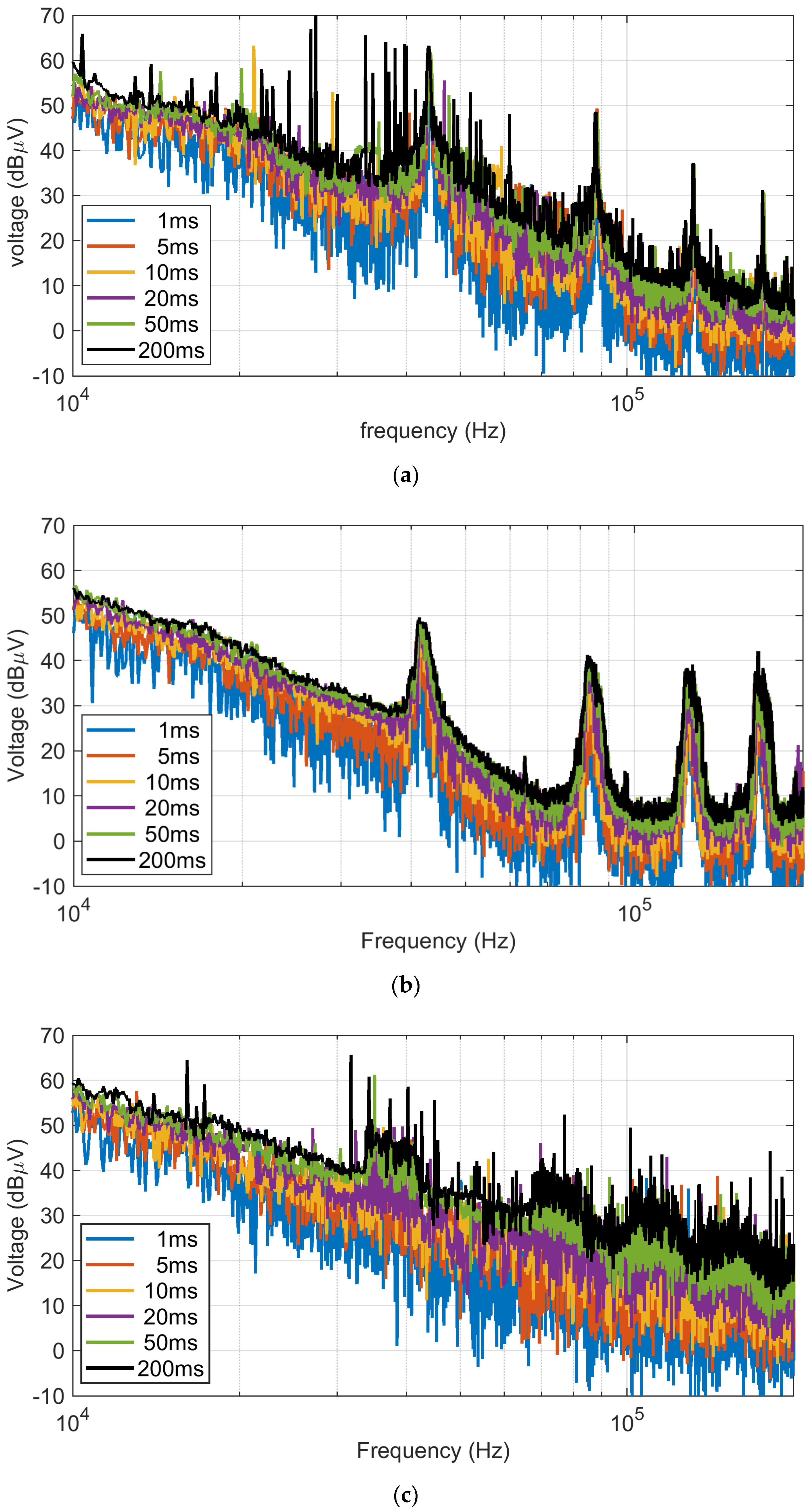 Electronics 11 00591 g007