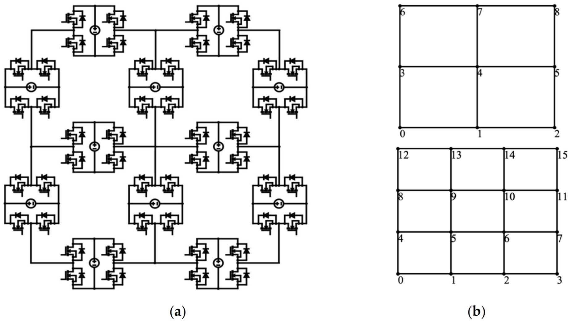 Electronics 11 00594 g001 550