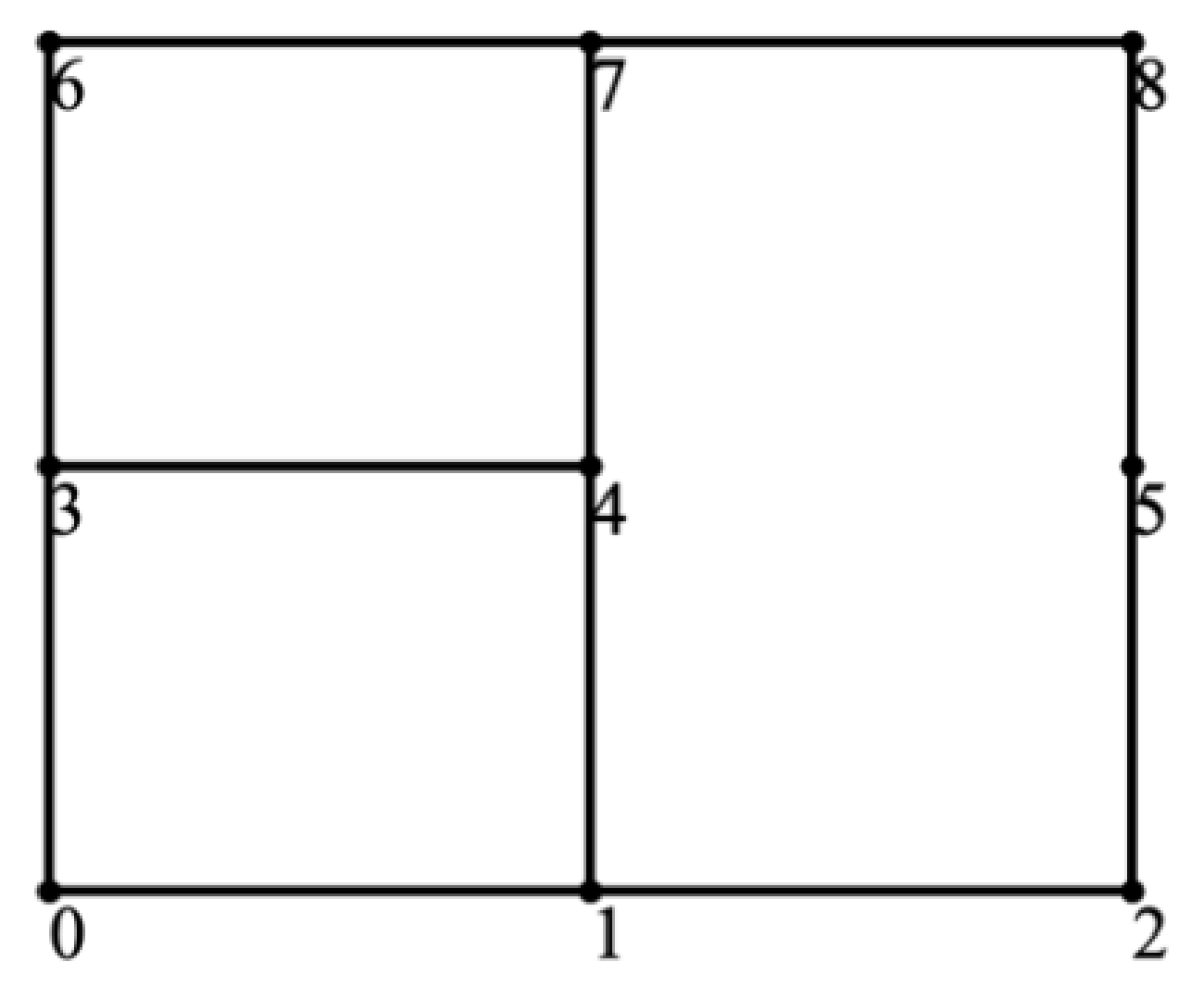 Electronics 11 00594 g009 550
