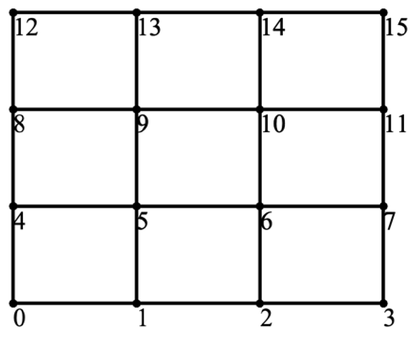 Electronics 11 00594 g010 550