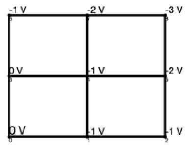 Electronics 11 00594 i005