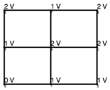 Electronics 11 00594 i008