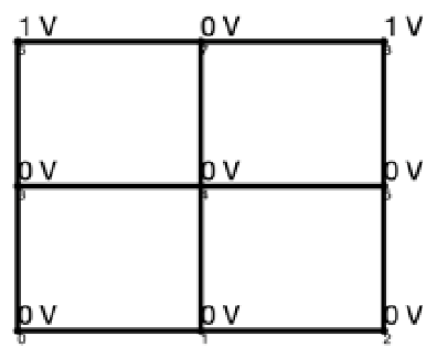 Electronics 11 00594 i010