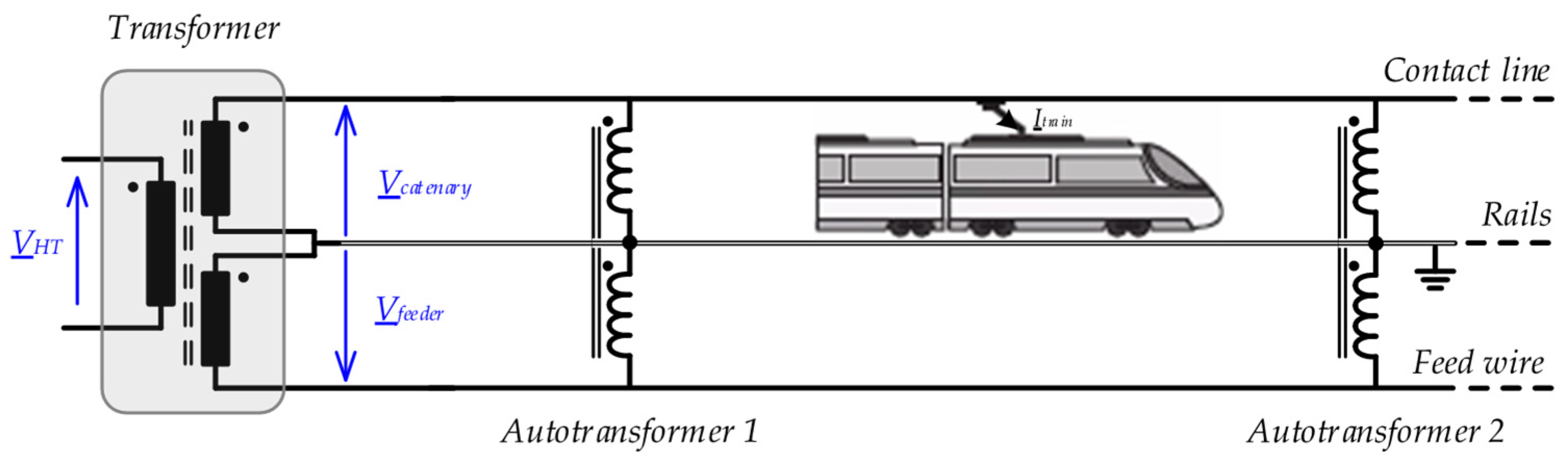 Electronics 11 00595 g001 550