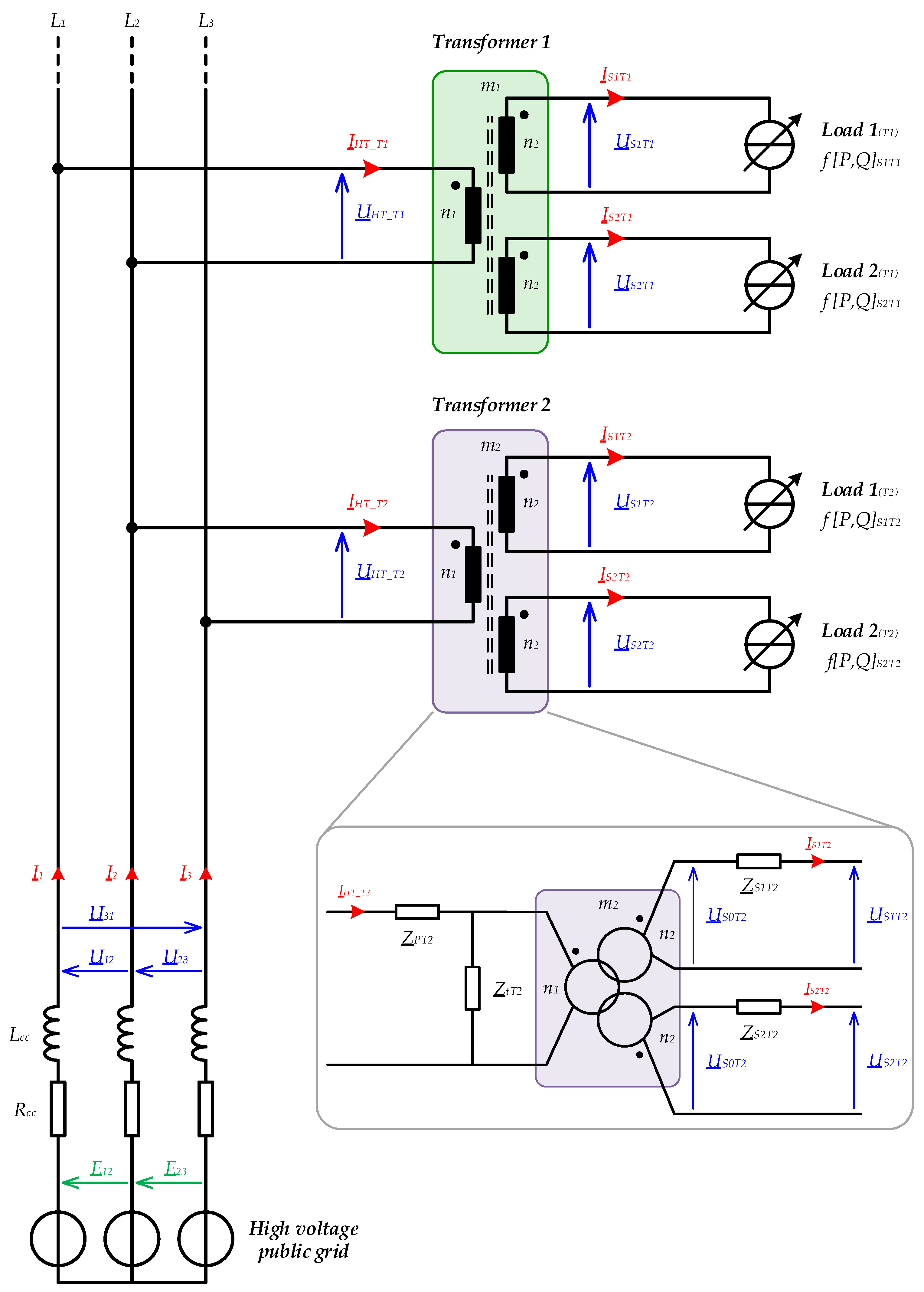 Electronics 11 00595 g003 550