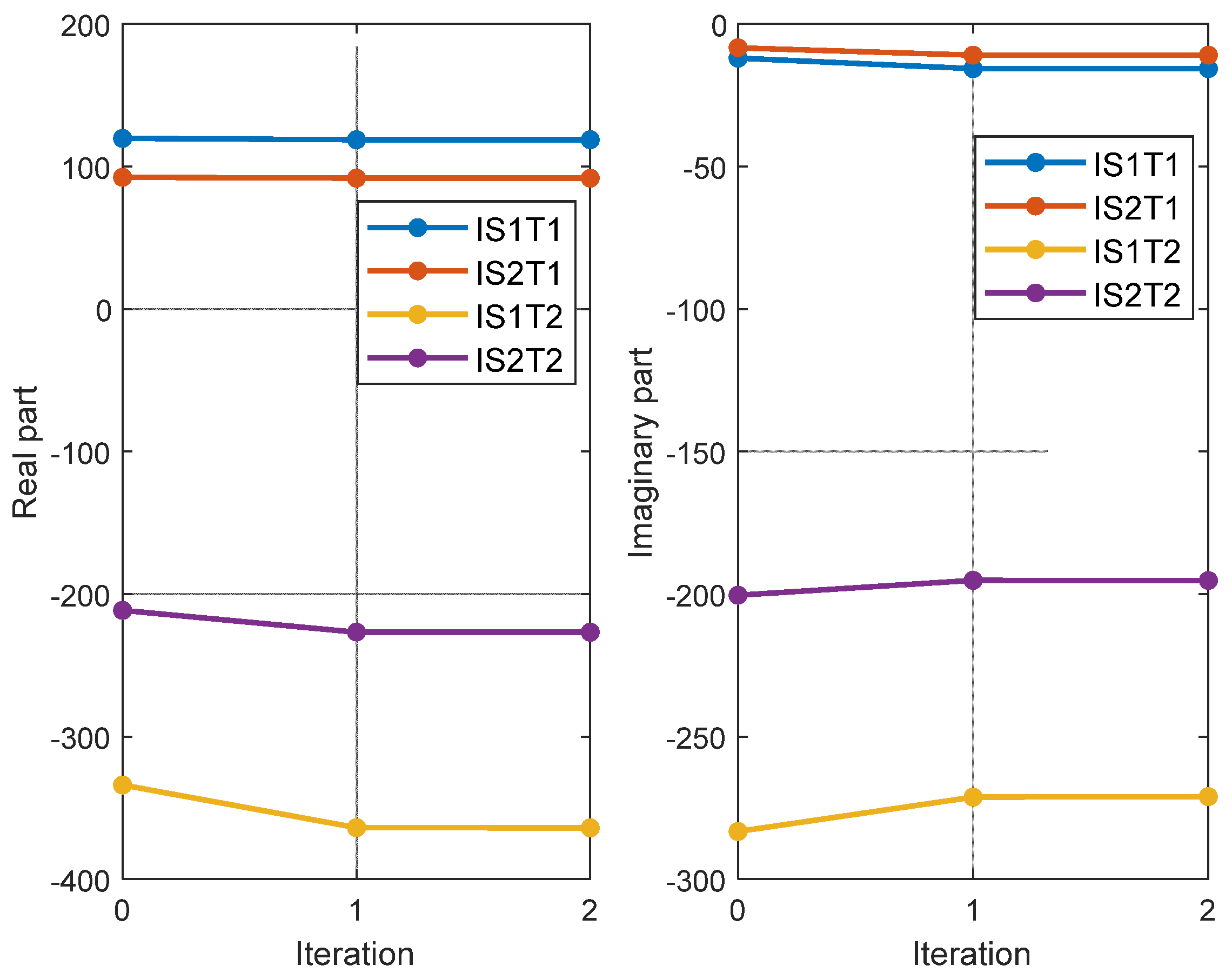 Electronics 11 00595 g005 550
