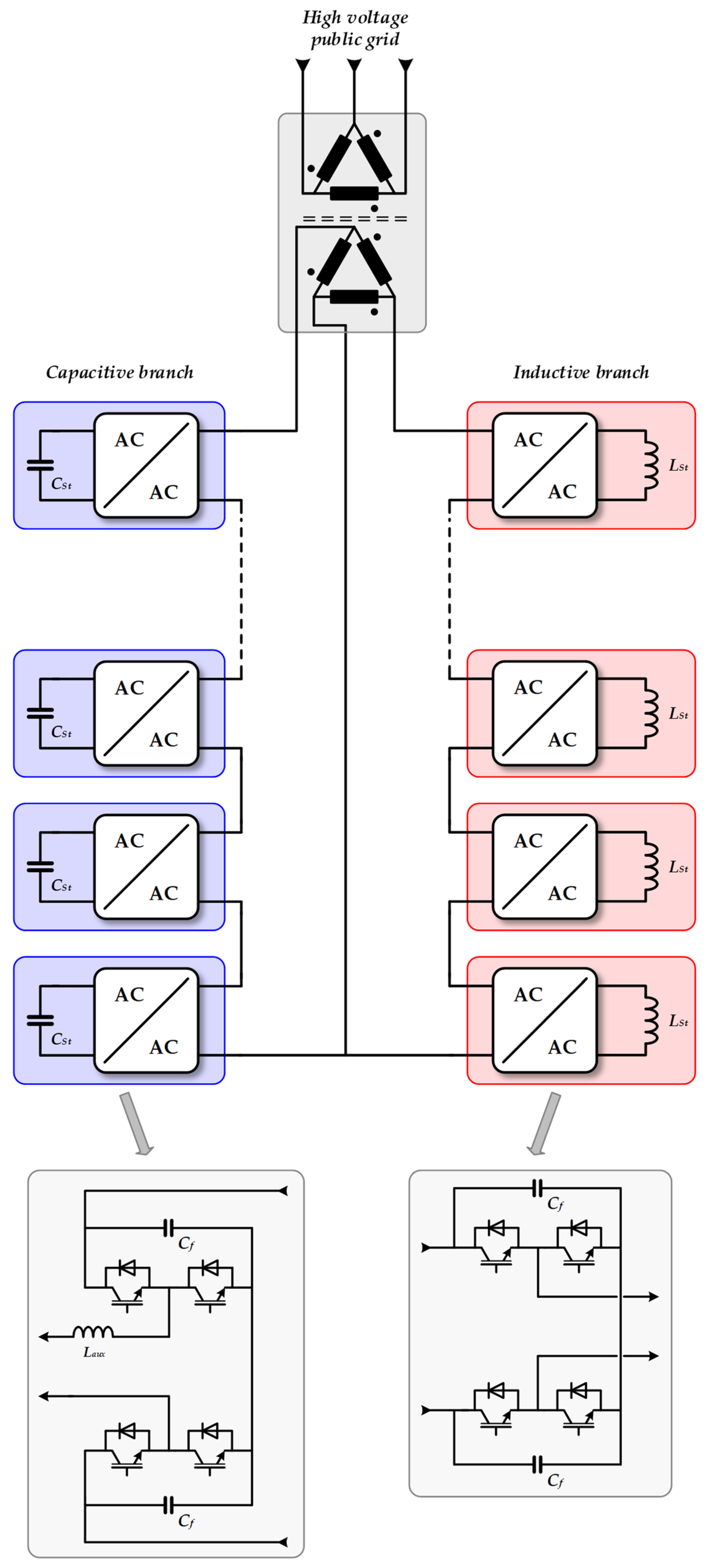 Electronics 11 00595 g008 550