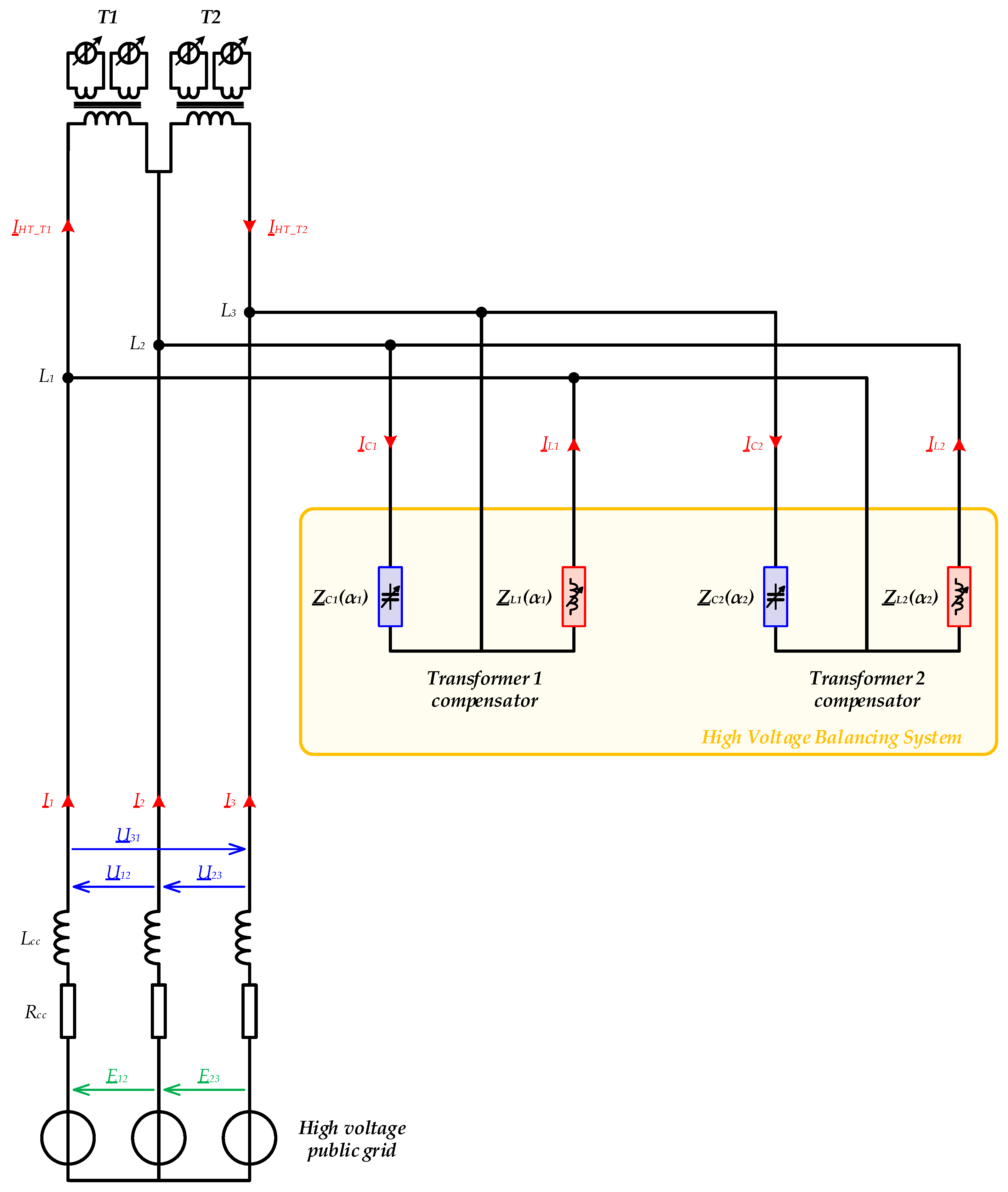 Electronics 11 00595 g010 550