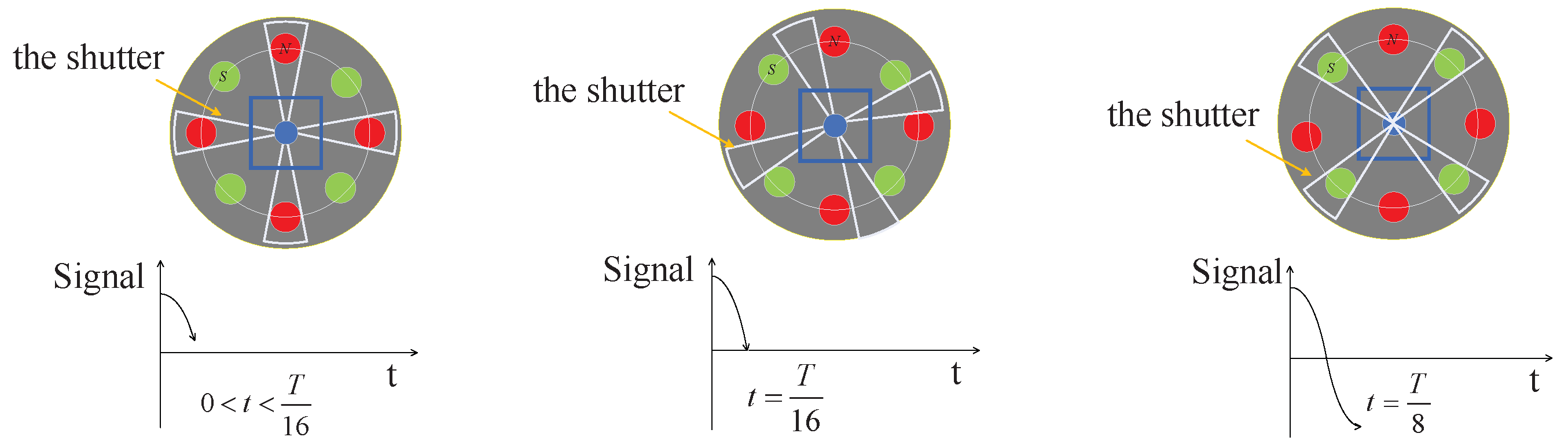 Electronics 11 00596 g001 550