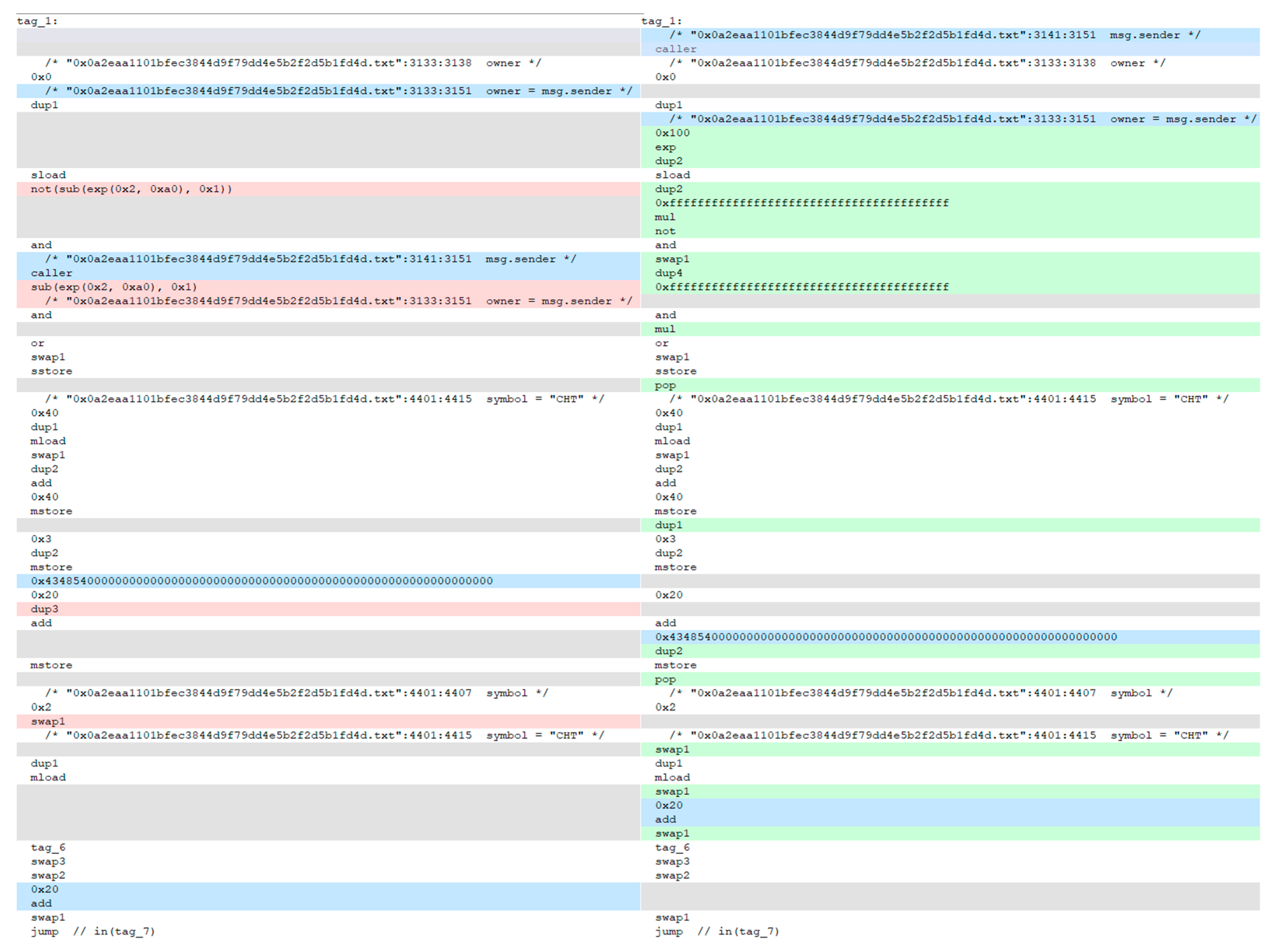 Electronics 11 00597 g002