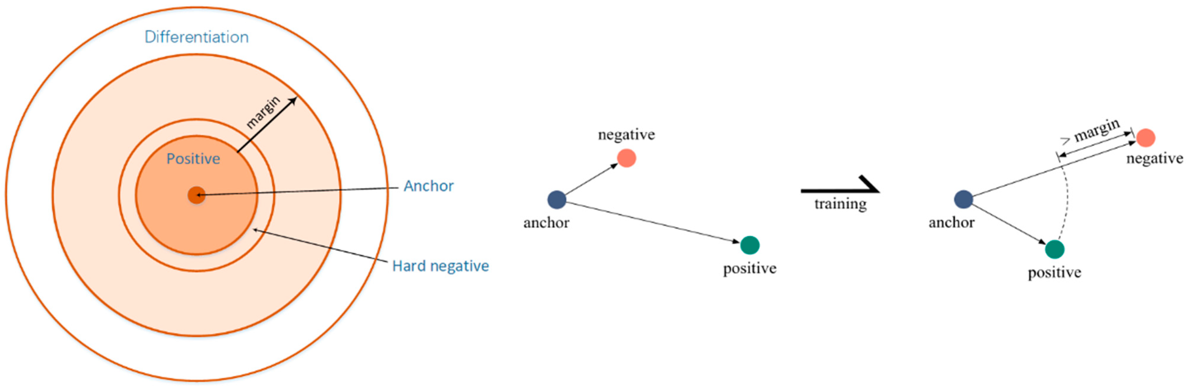 Electronics 11 00597 g006