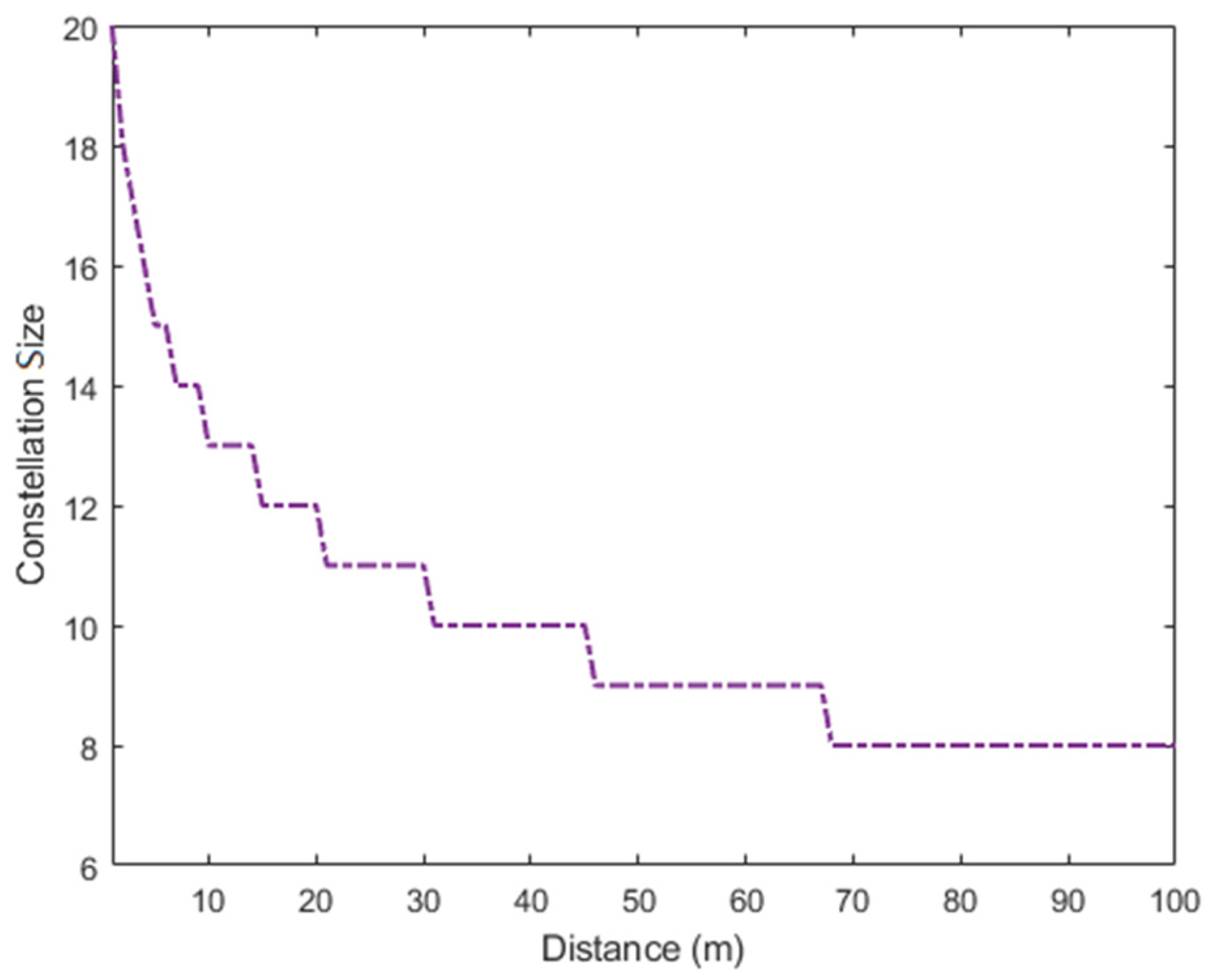 Electronics 11 00600 g003 550