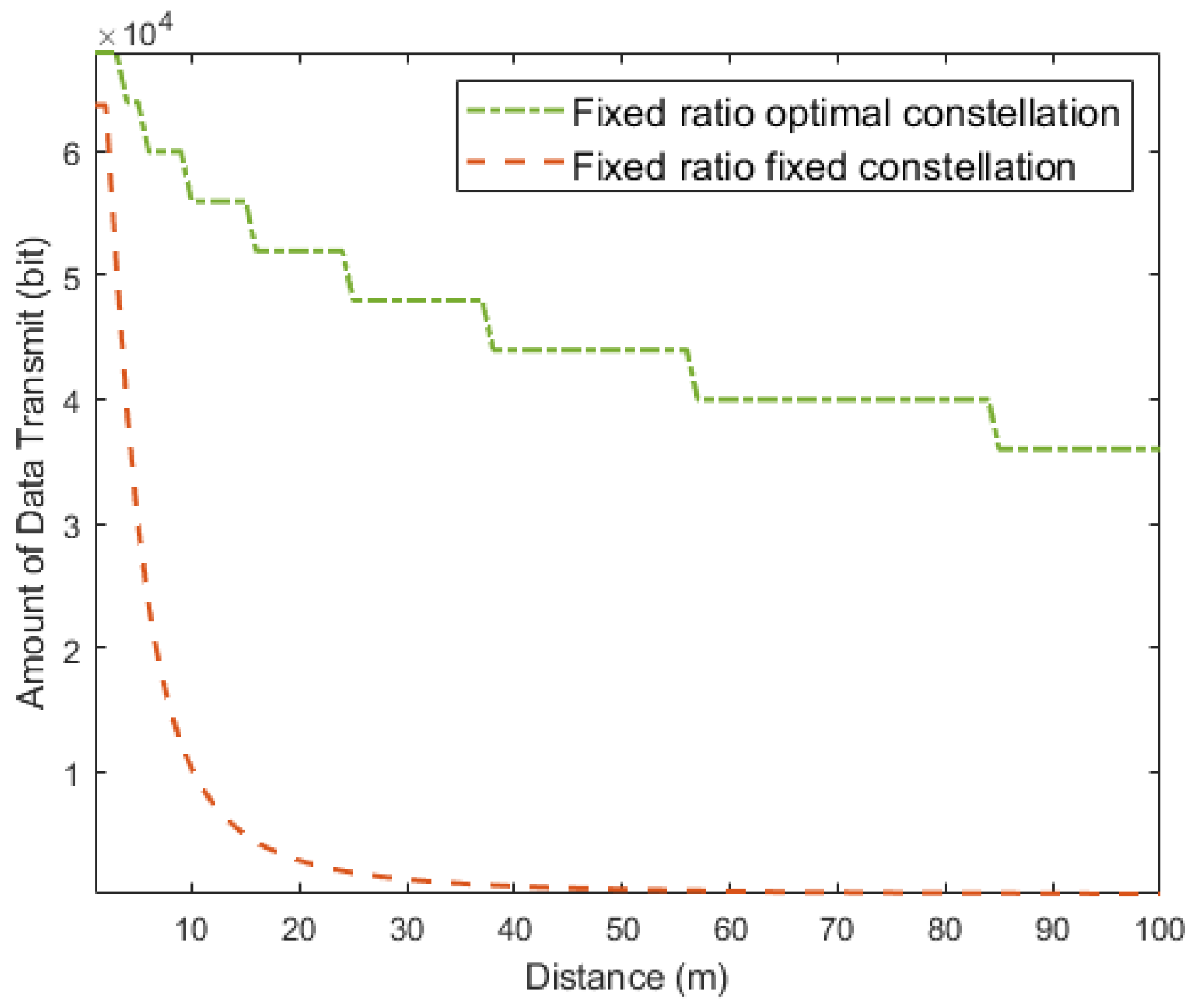 Electronics 11 00600 g004 550