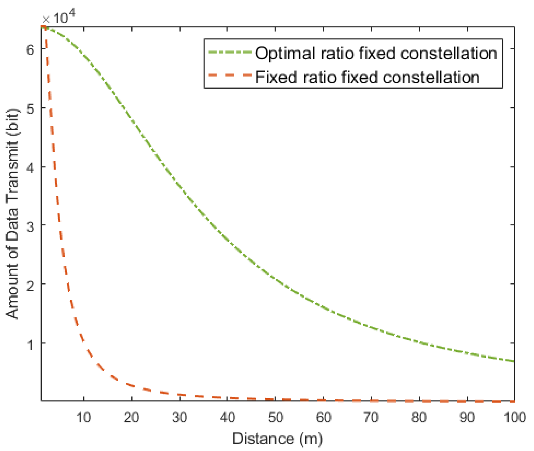 Electronics 11 00600 g005 550