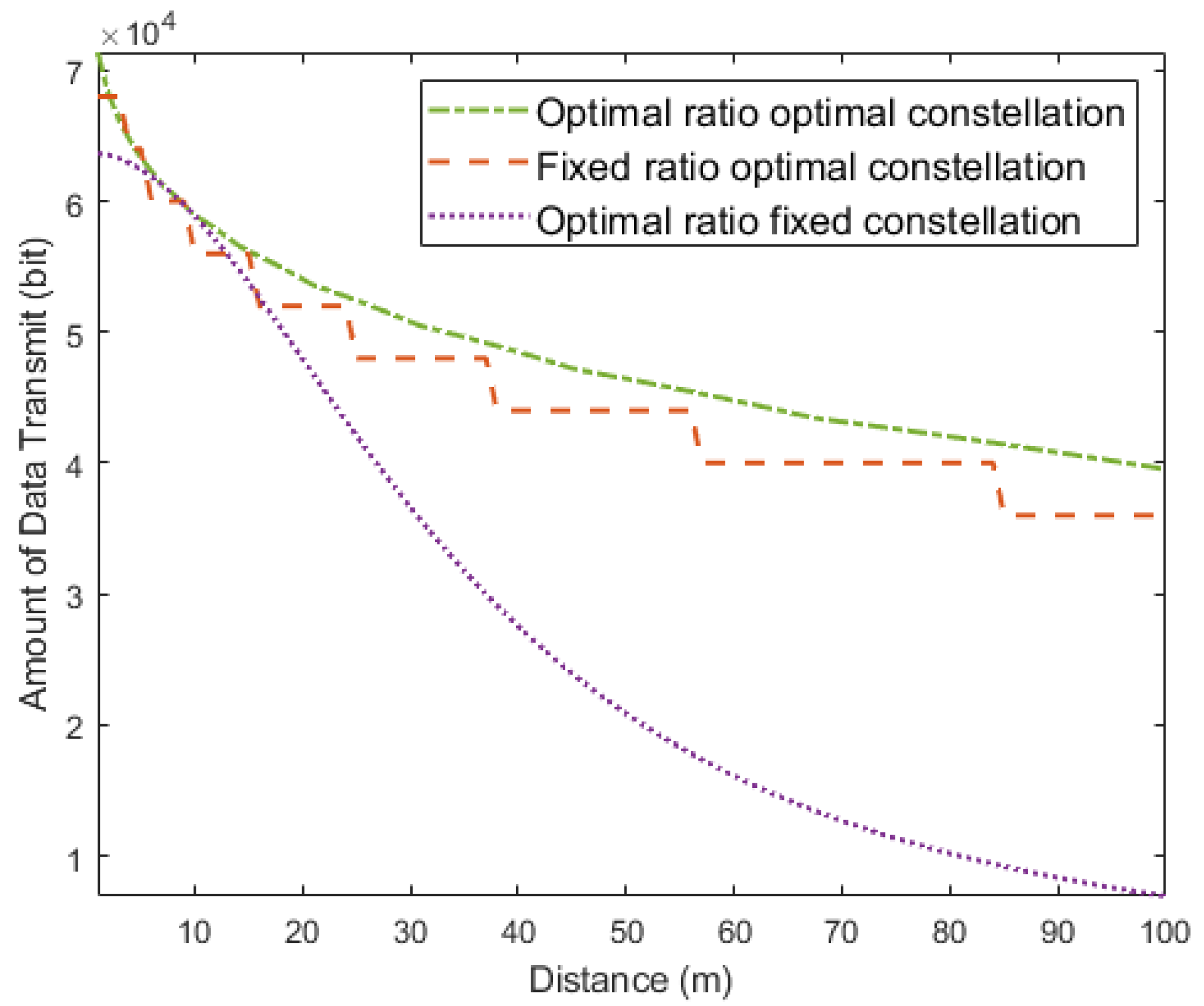 Electronics 11 00600 g006 550