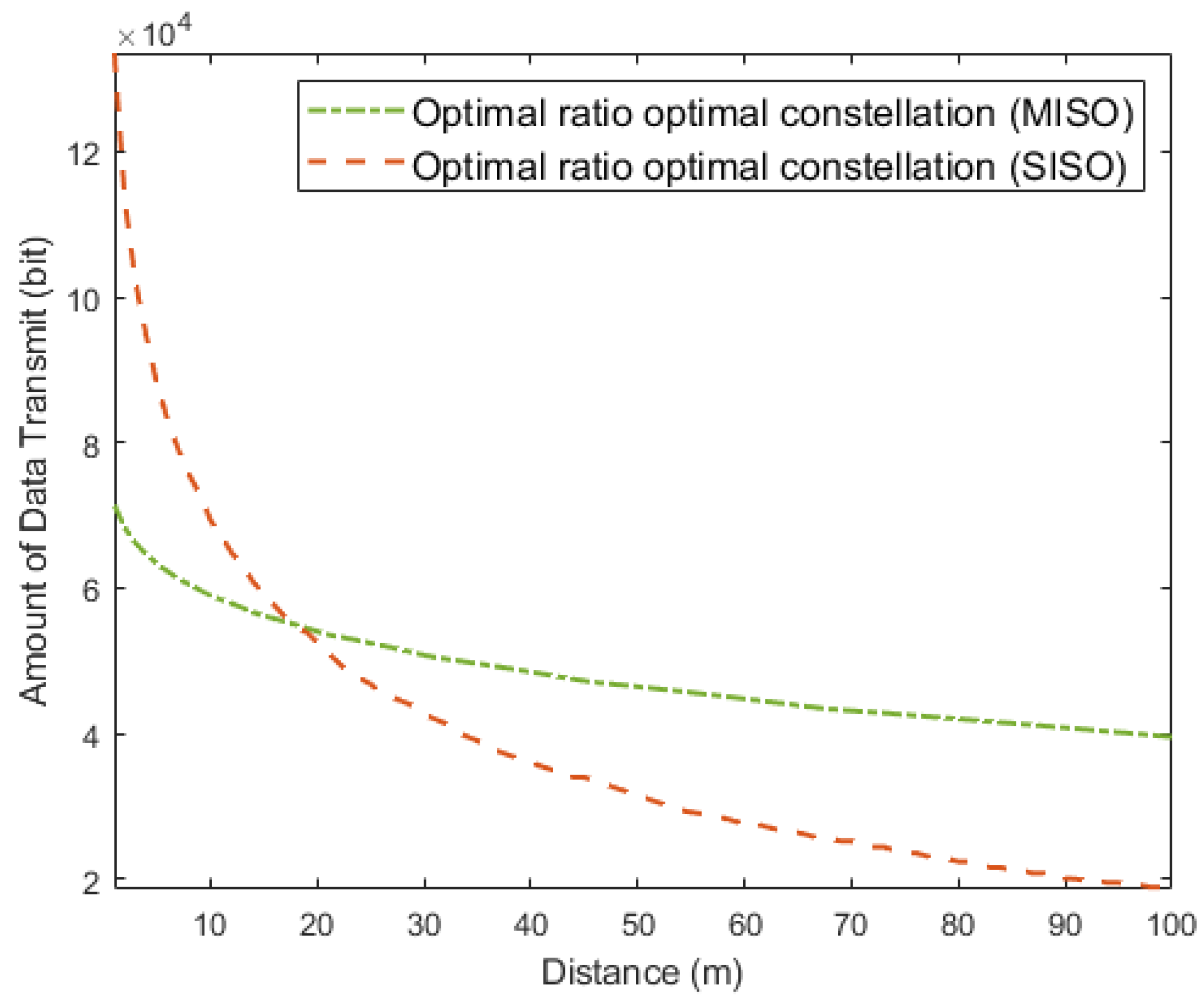 Electronics 11 00600 g008 550