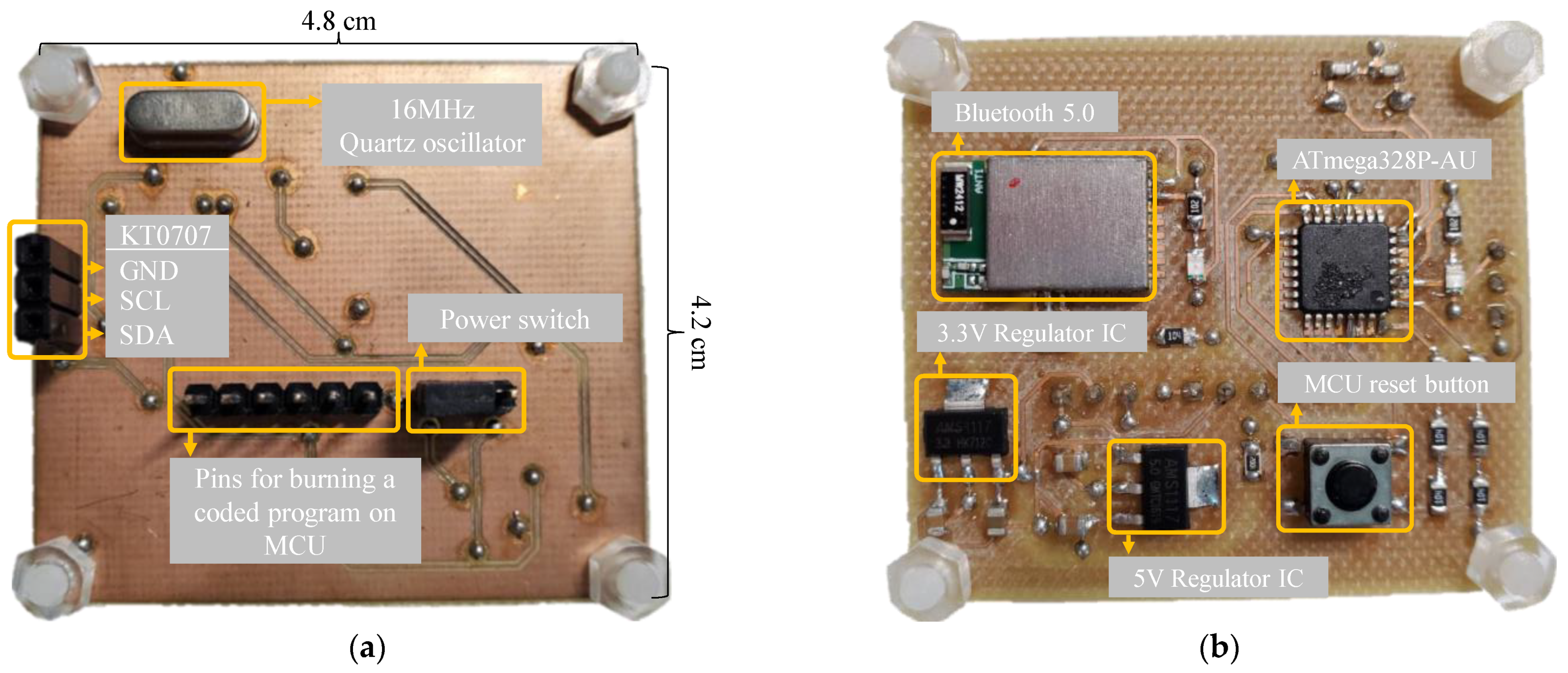 Electronics 11 00604 g002 550