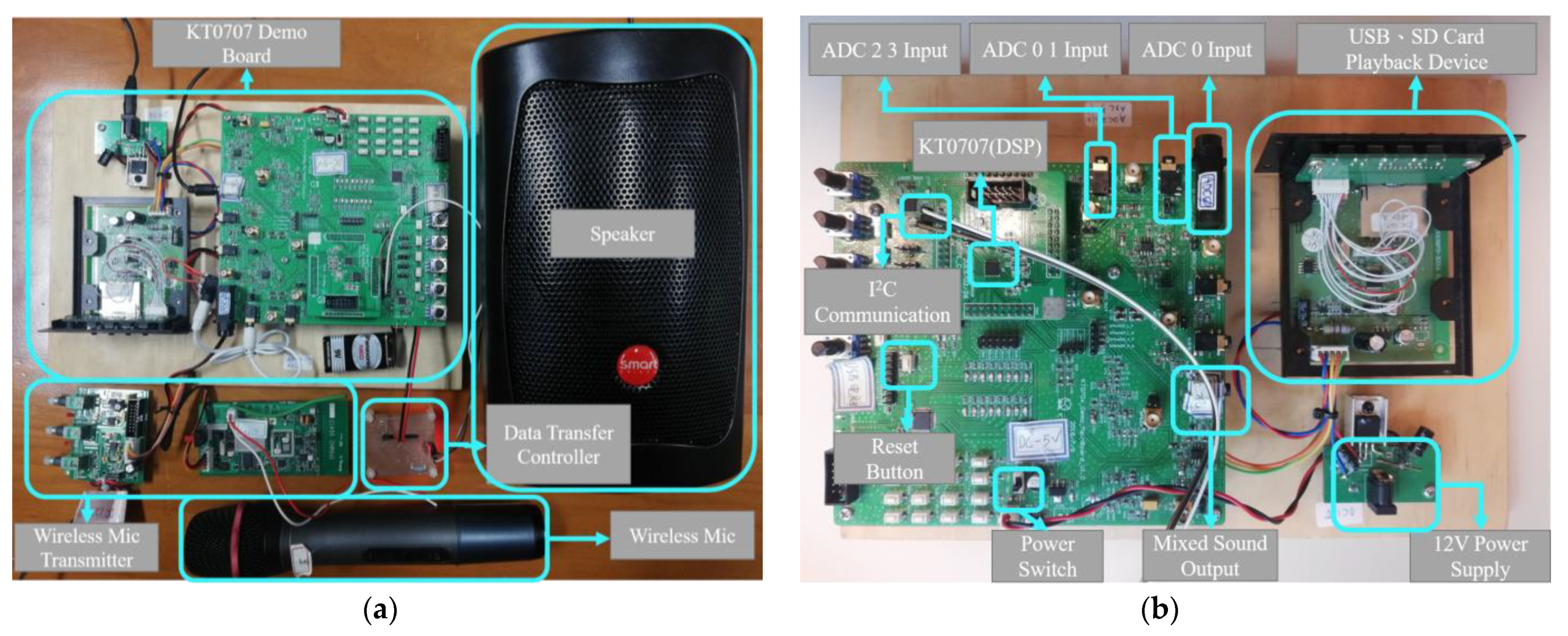 Electronics 11 00604 g009 550
