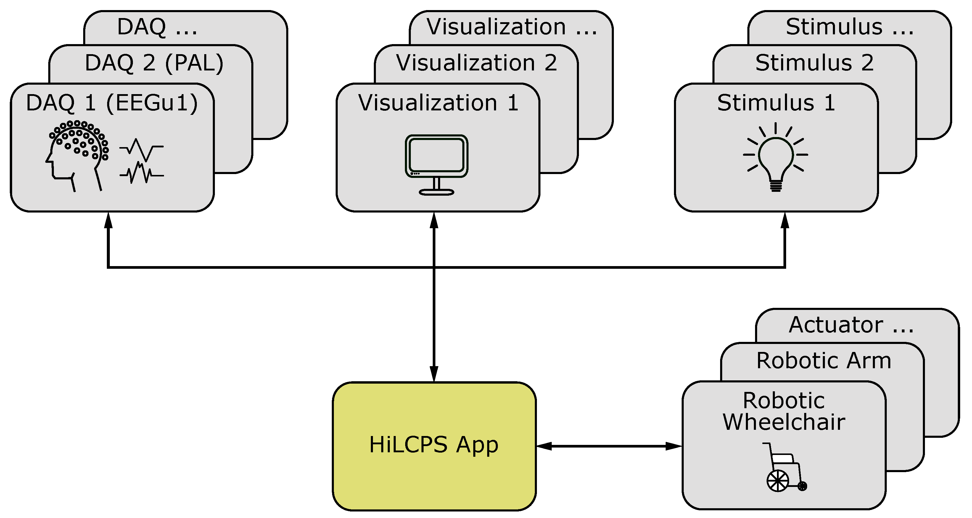 Electronics 11 00606 g002