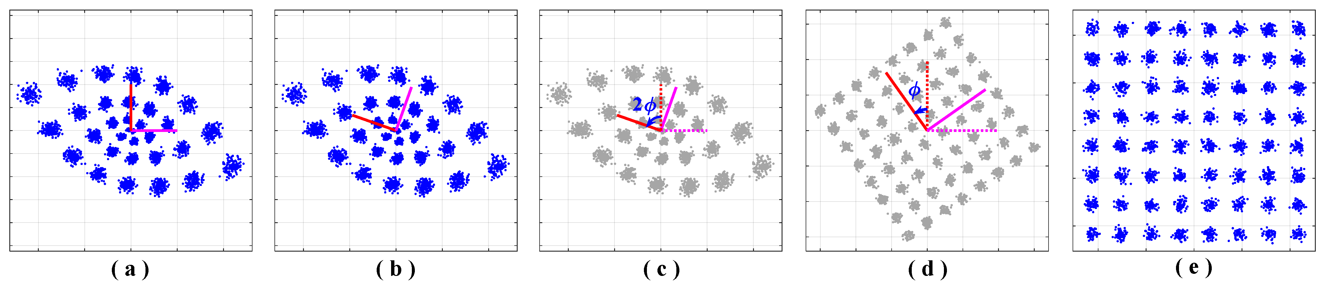 Electronics 11 00612 g003 550