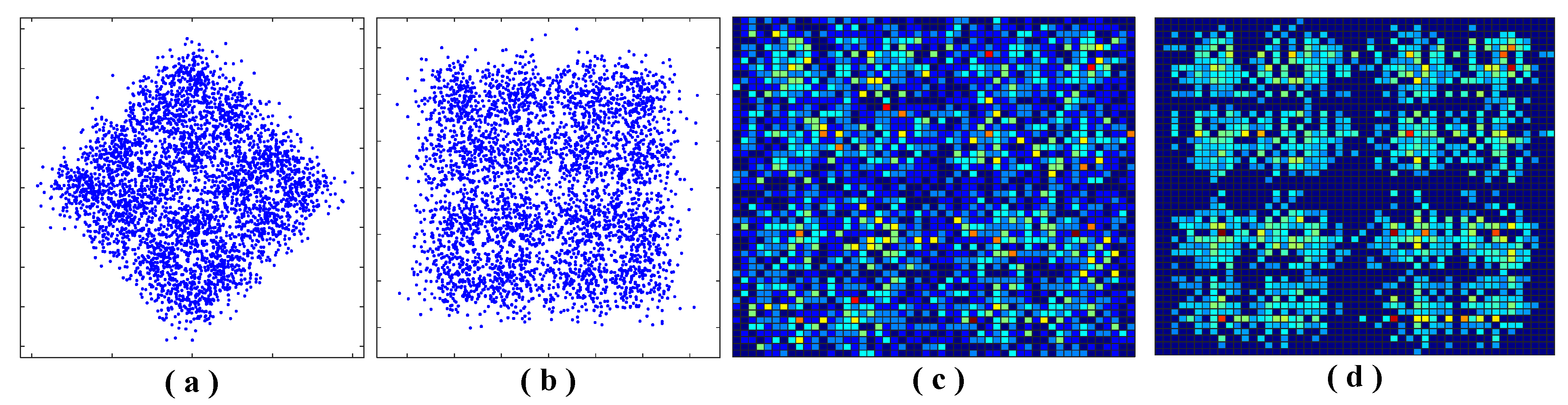 Electronics 11 00612 g007 550