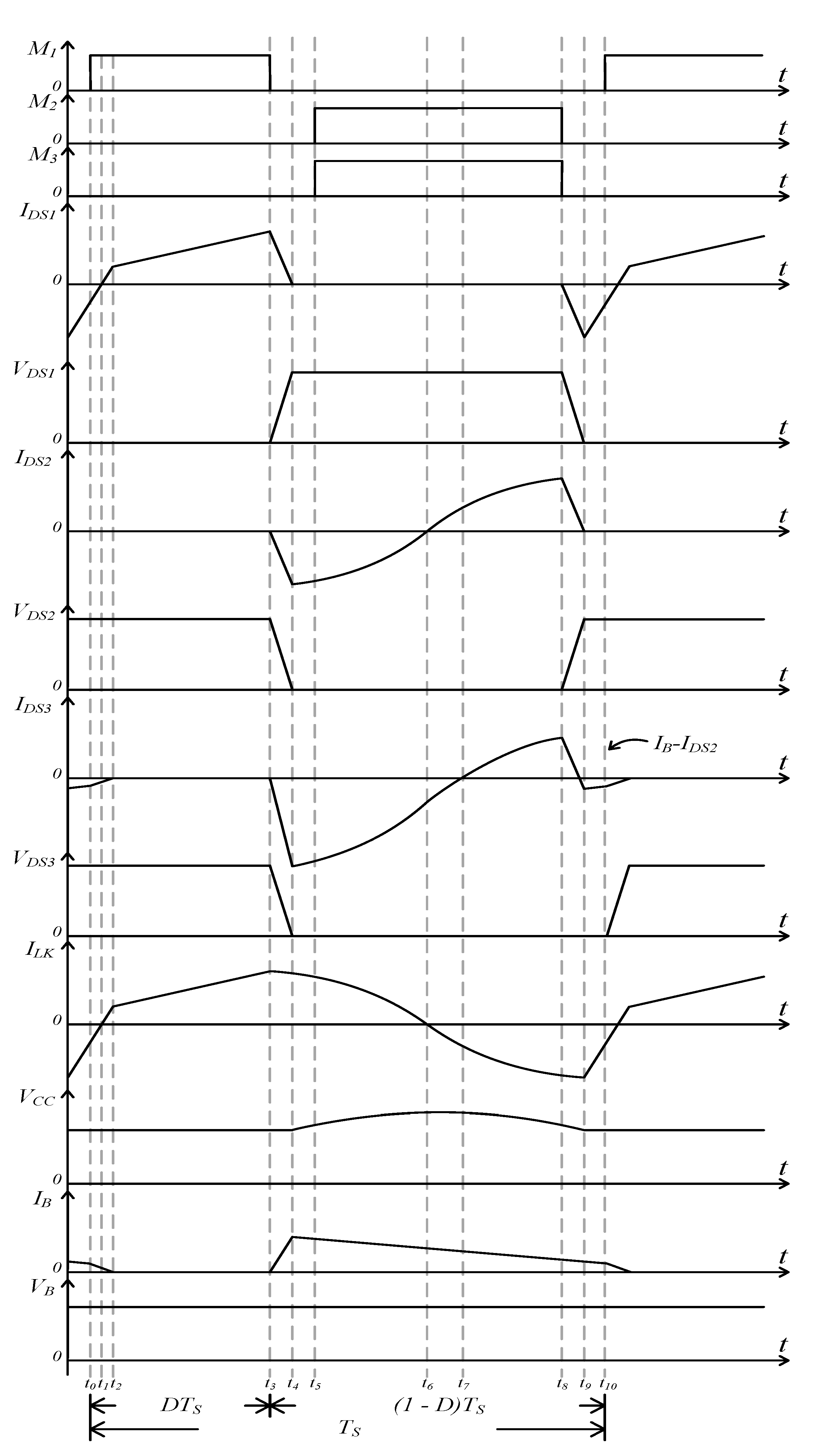 Electronics 11 00616 g010 550