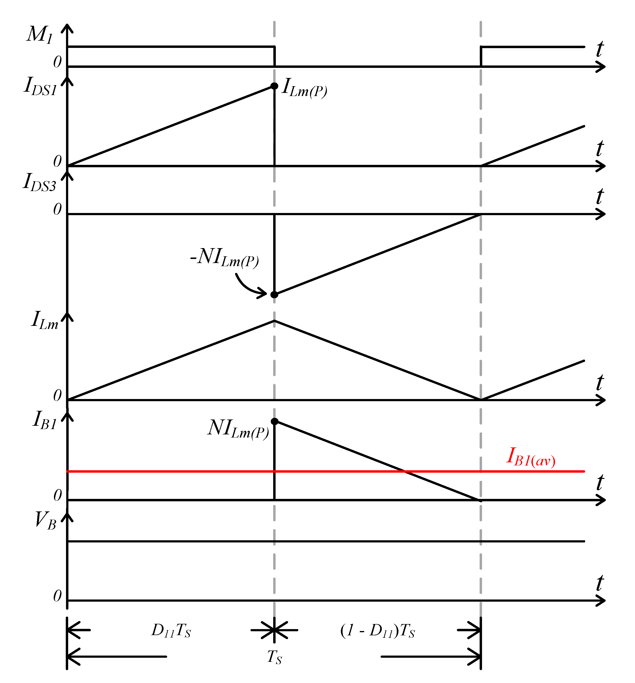 Electronics 11 00616 g011 550