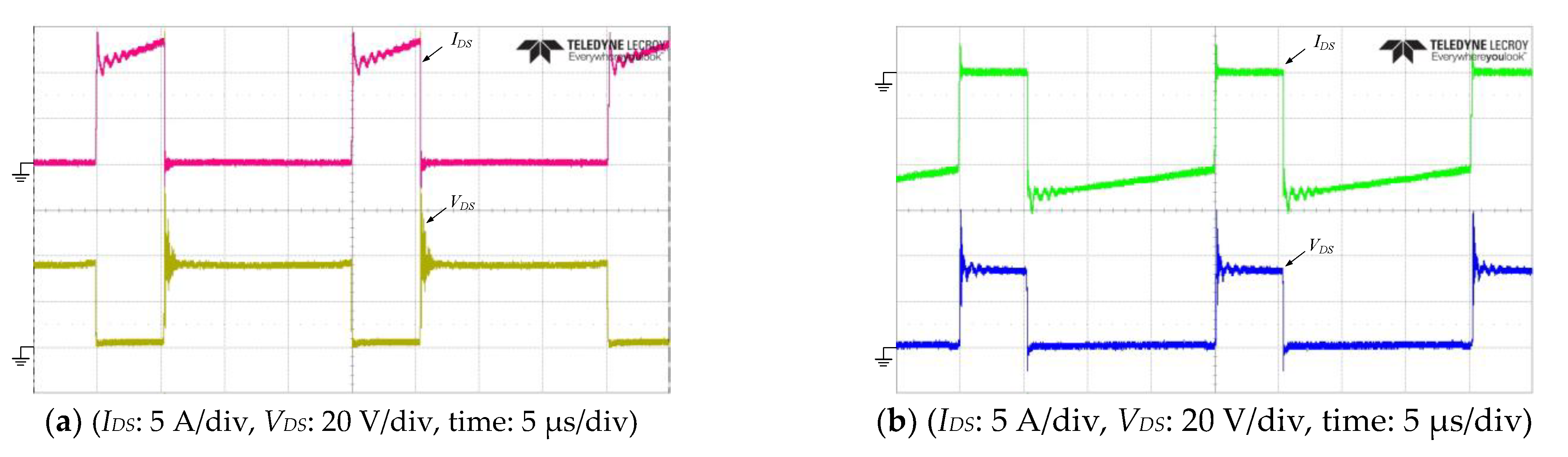 Electronics 11 00616 g015 550