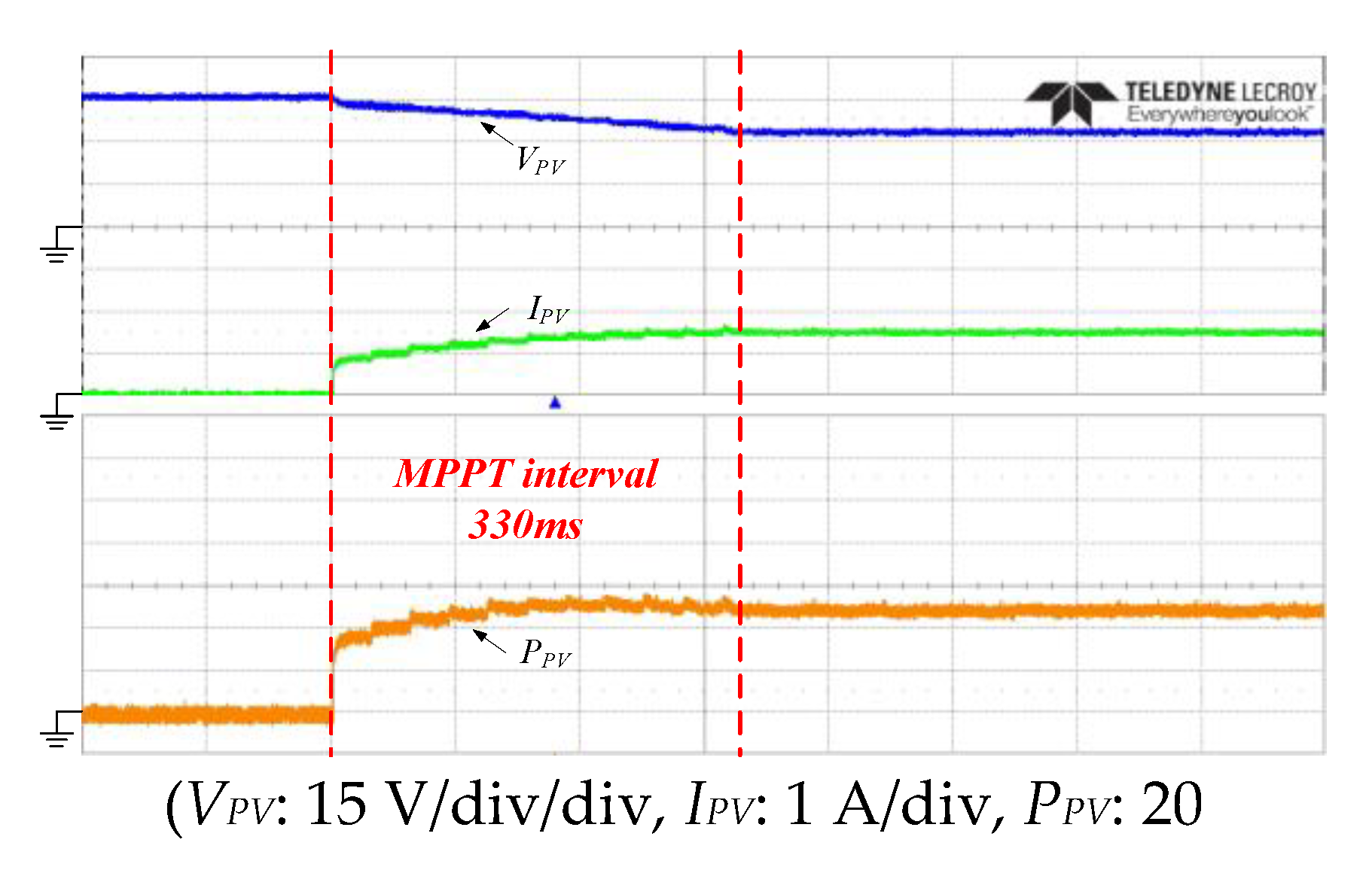 Electronics 11 00616 g018 550