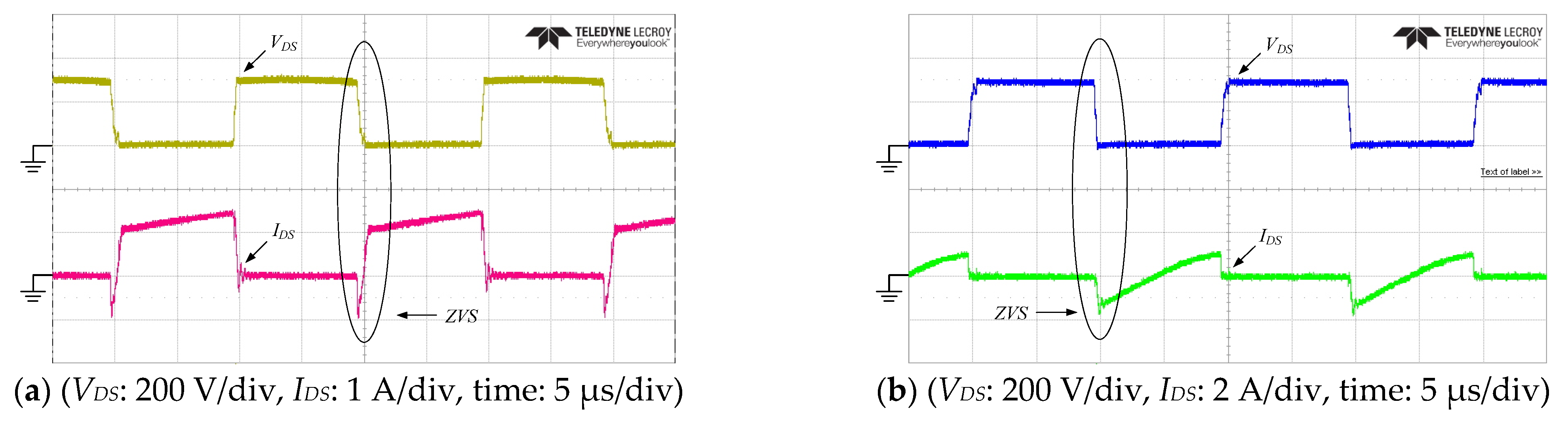 Electronics 11 00616 g020 550