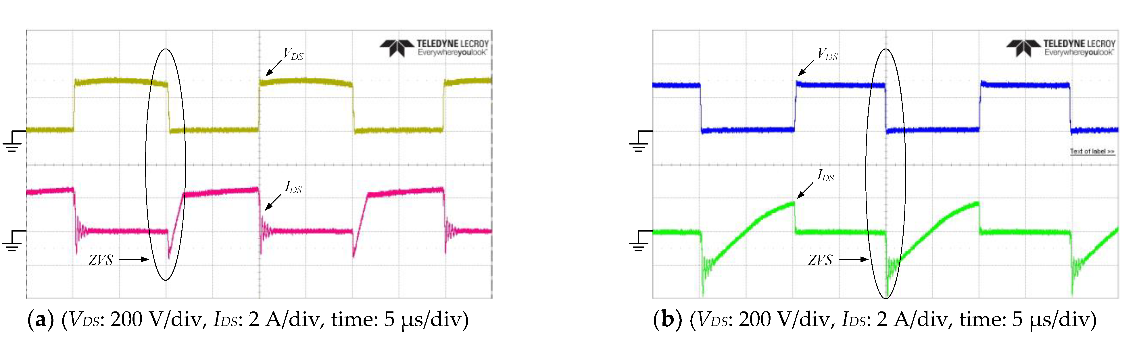 Electronics 11 00616 g021 550