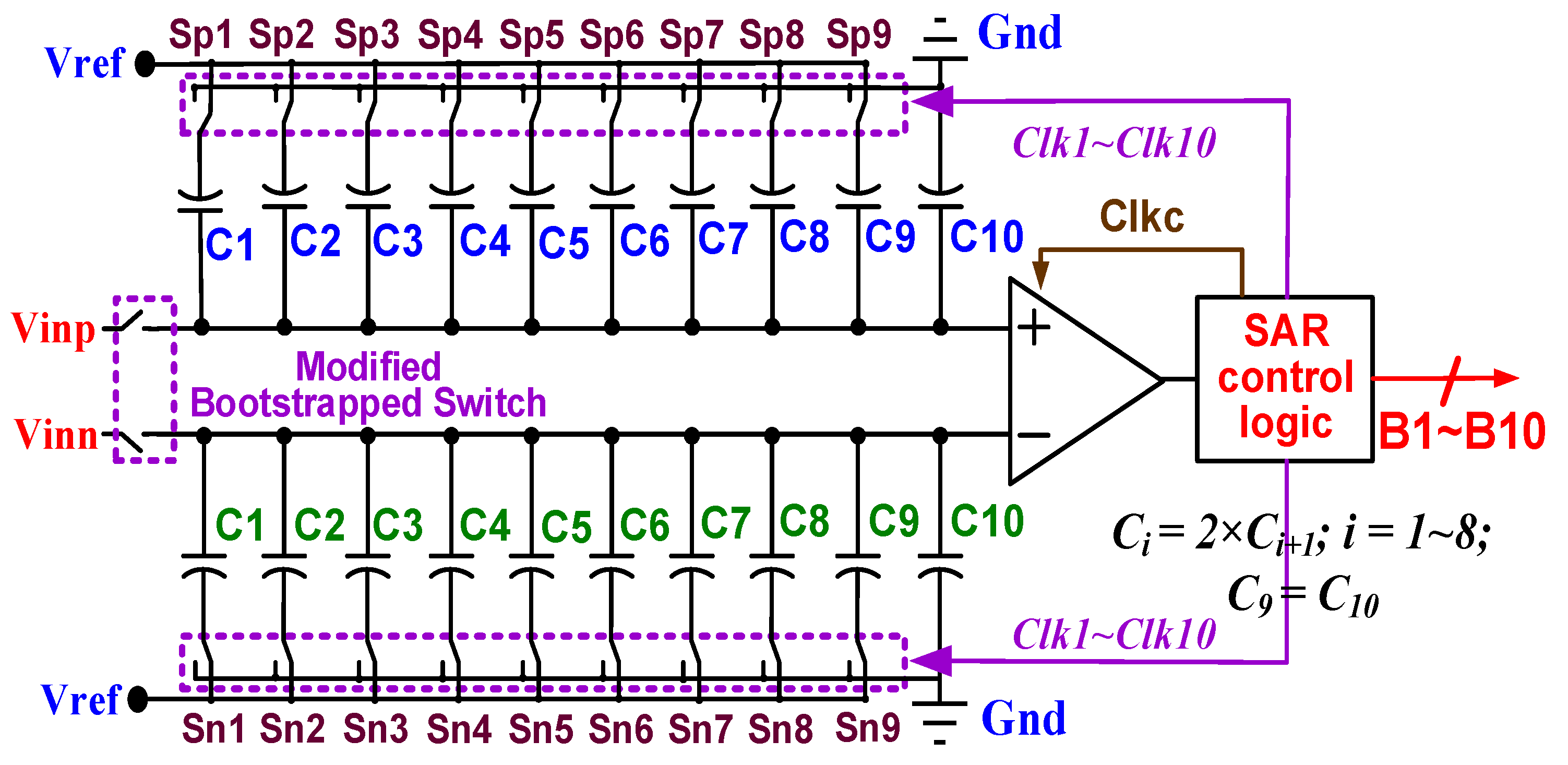 Electronics 11 00624 g003 550