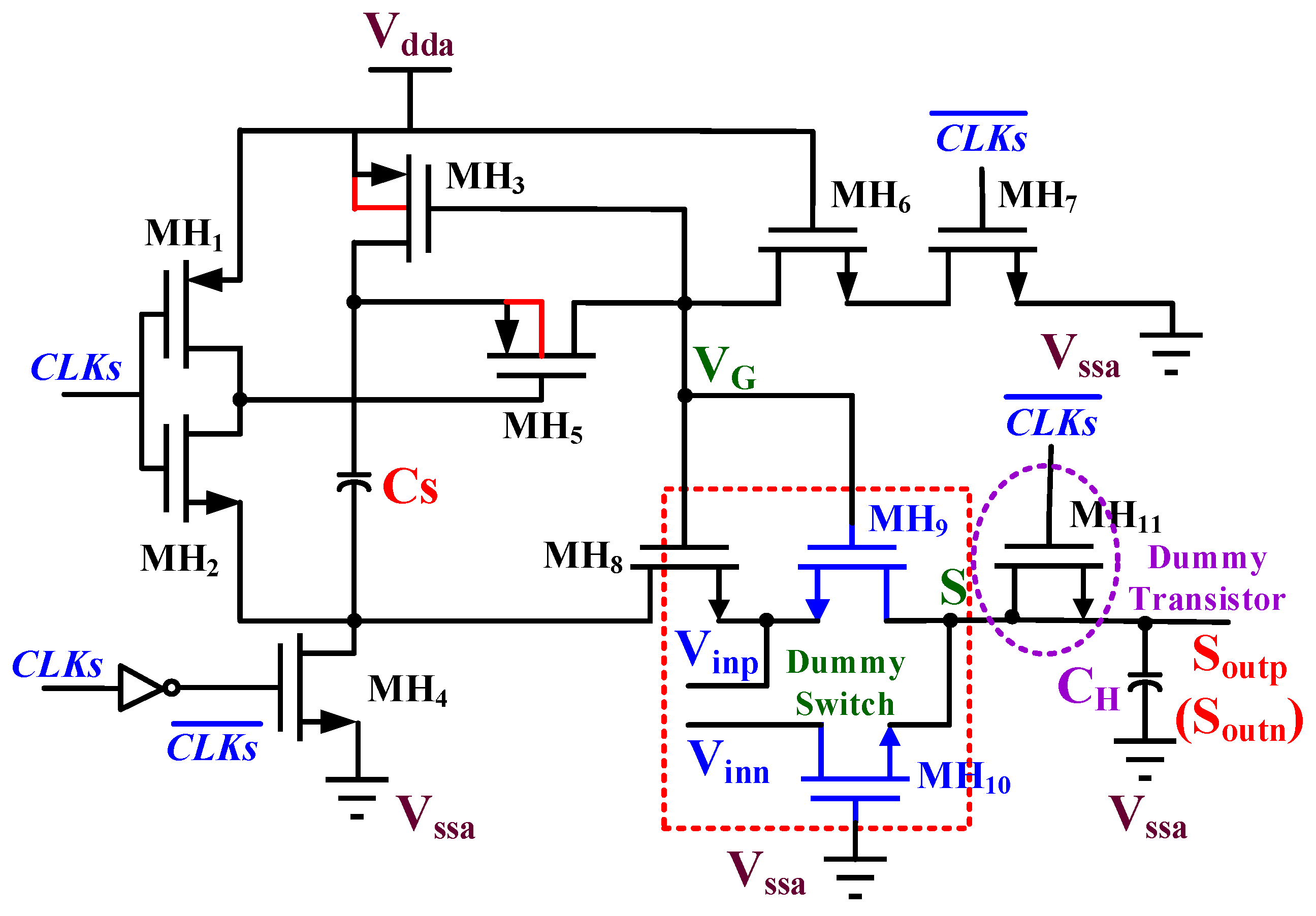 Electronics 11 00624 g007 550