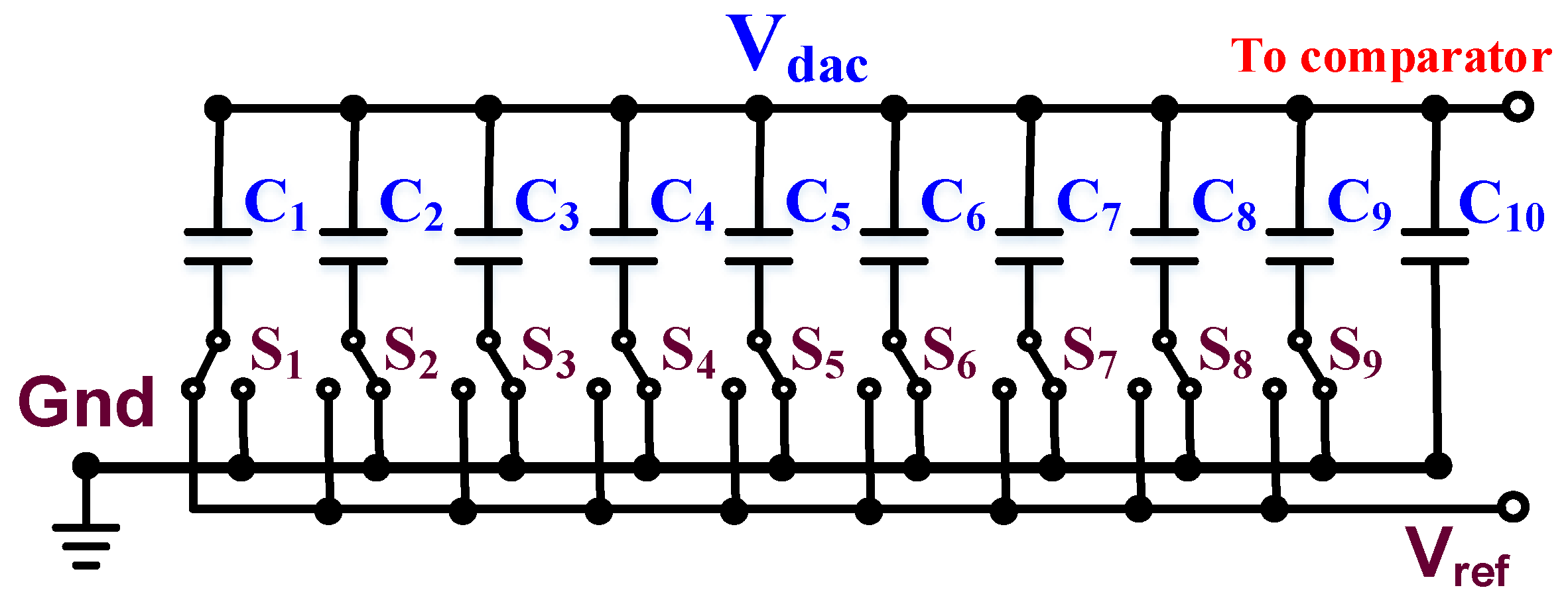 Electronics 11 00624 g008 550